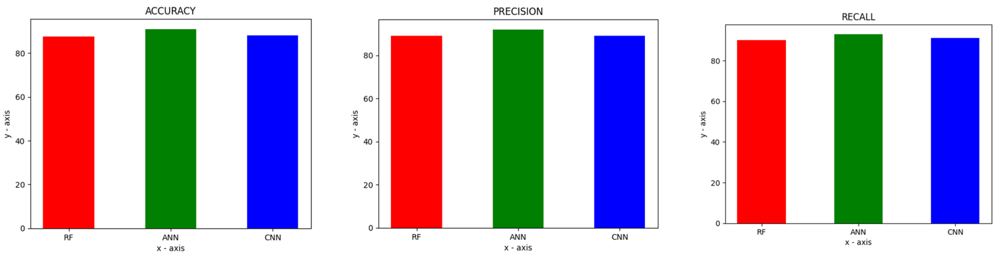 Engproc 58 00078 g006