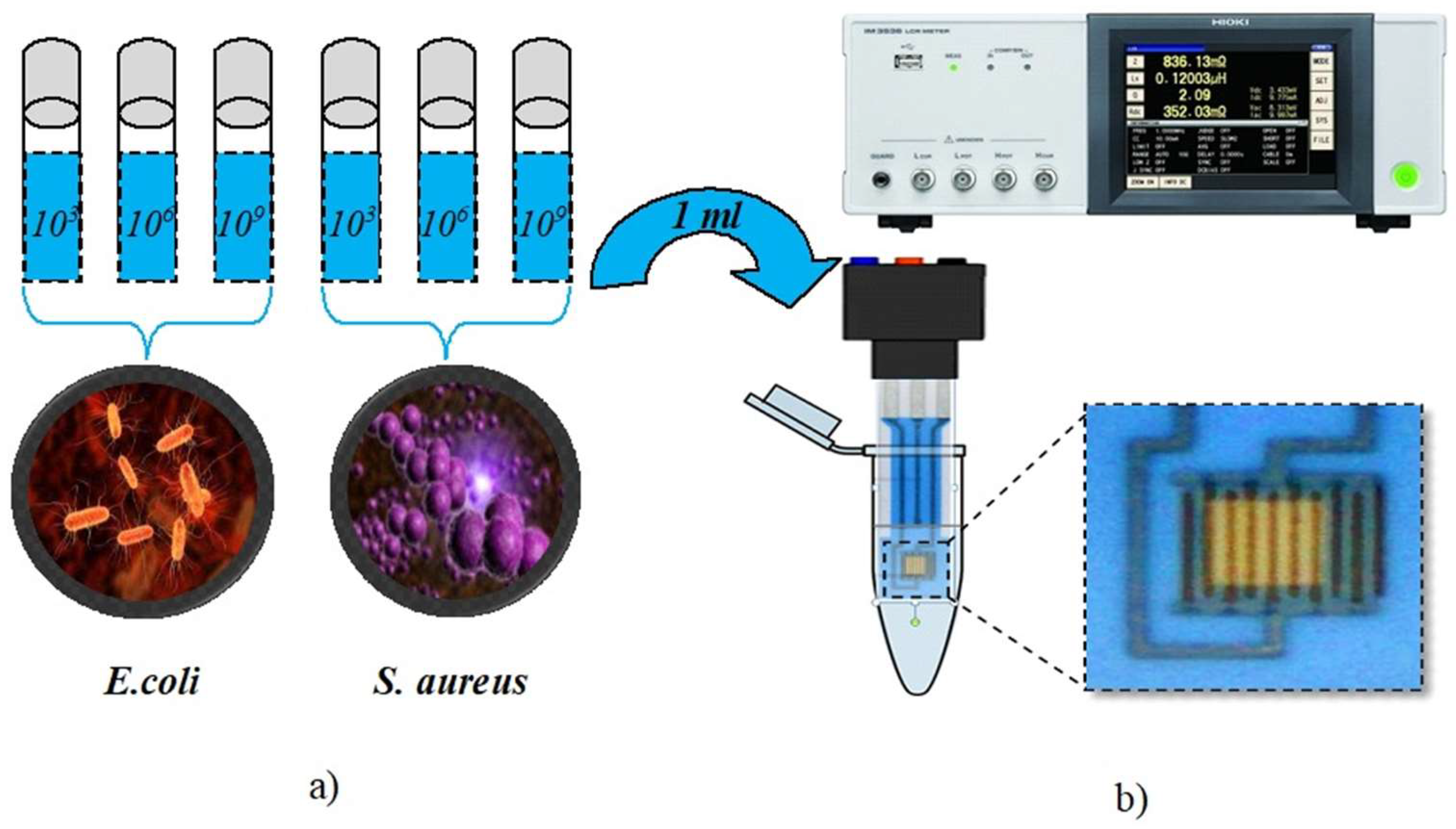 Engproc 58 00079 g001