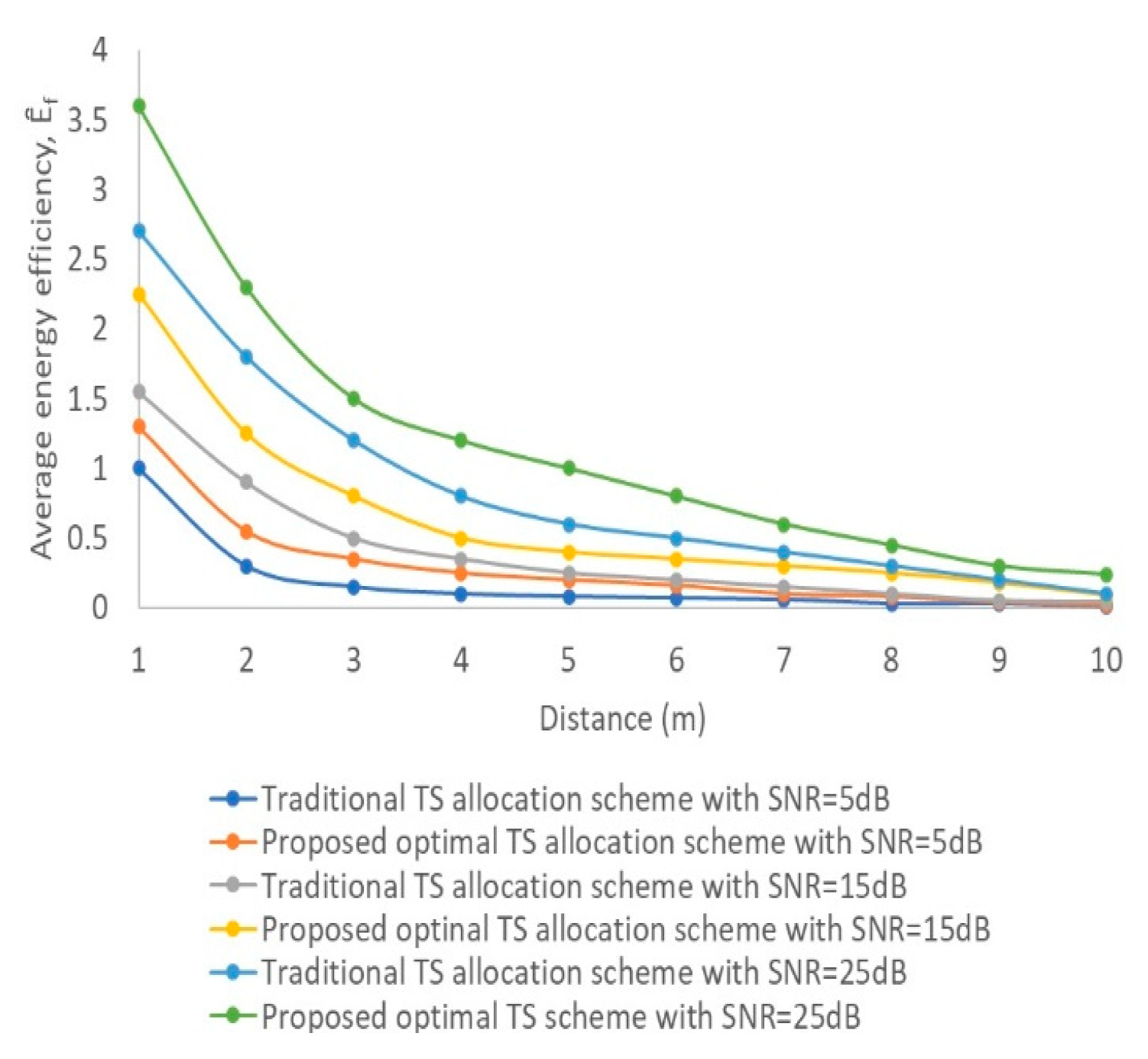 Engproc 58 00081 g003