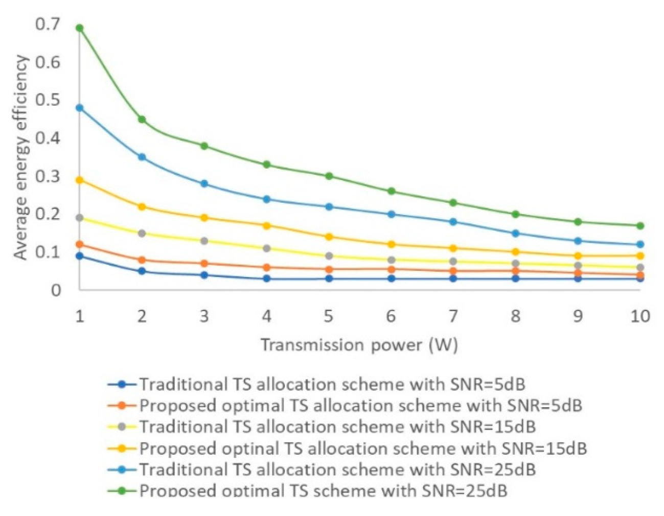 Engproc 58 00081 g004