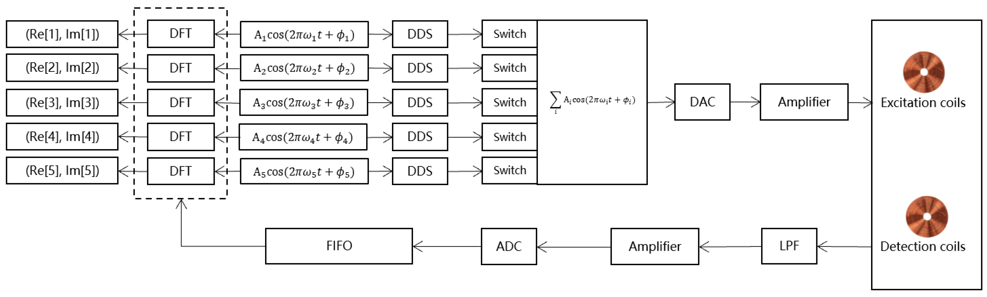 Engproc 58 00084 g003