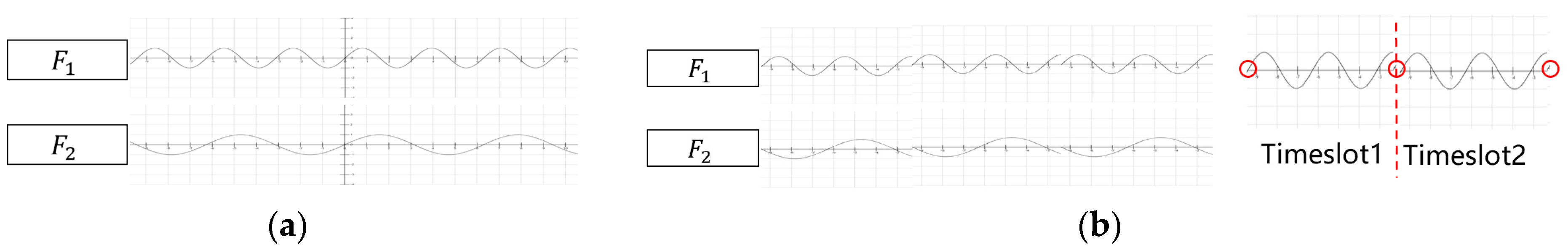 Engproc 58 00084 g004