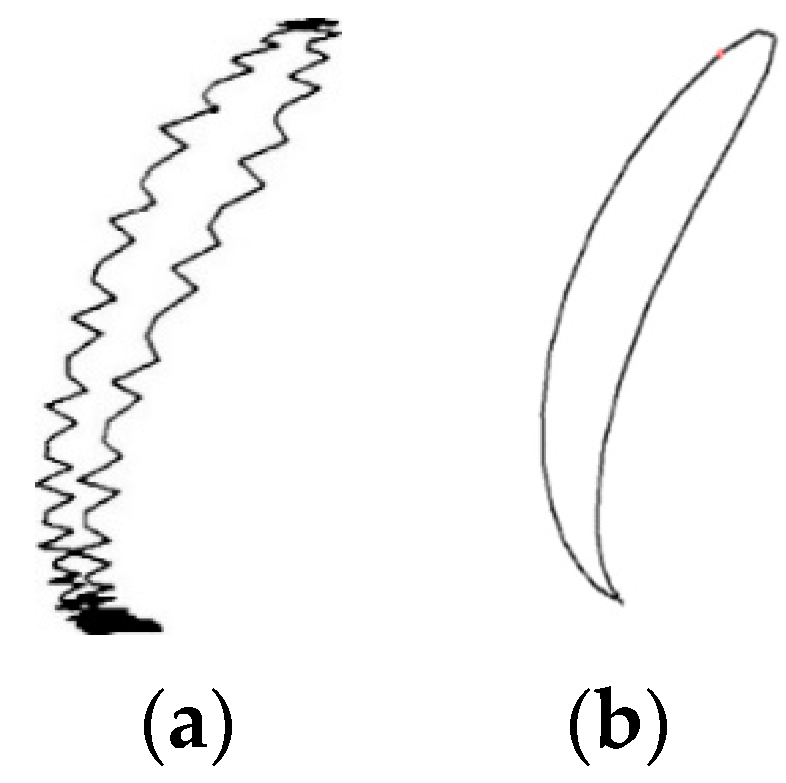 Engproc 58 00084 g005