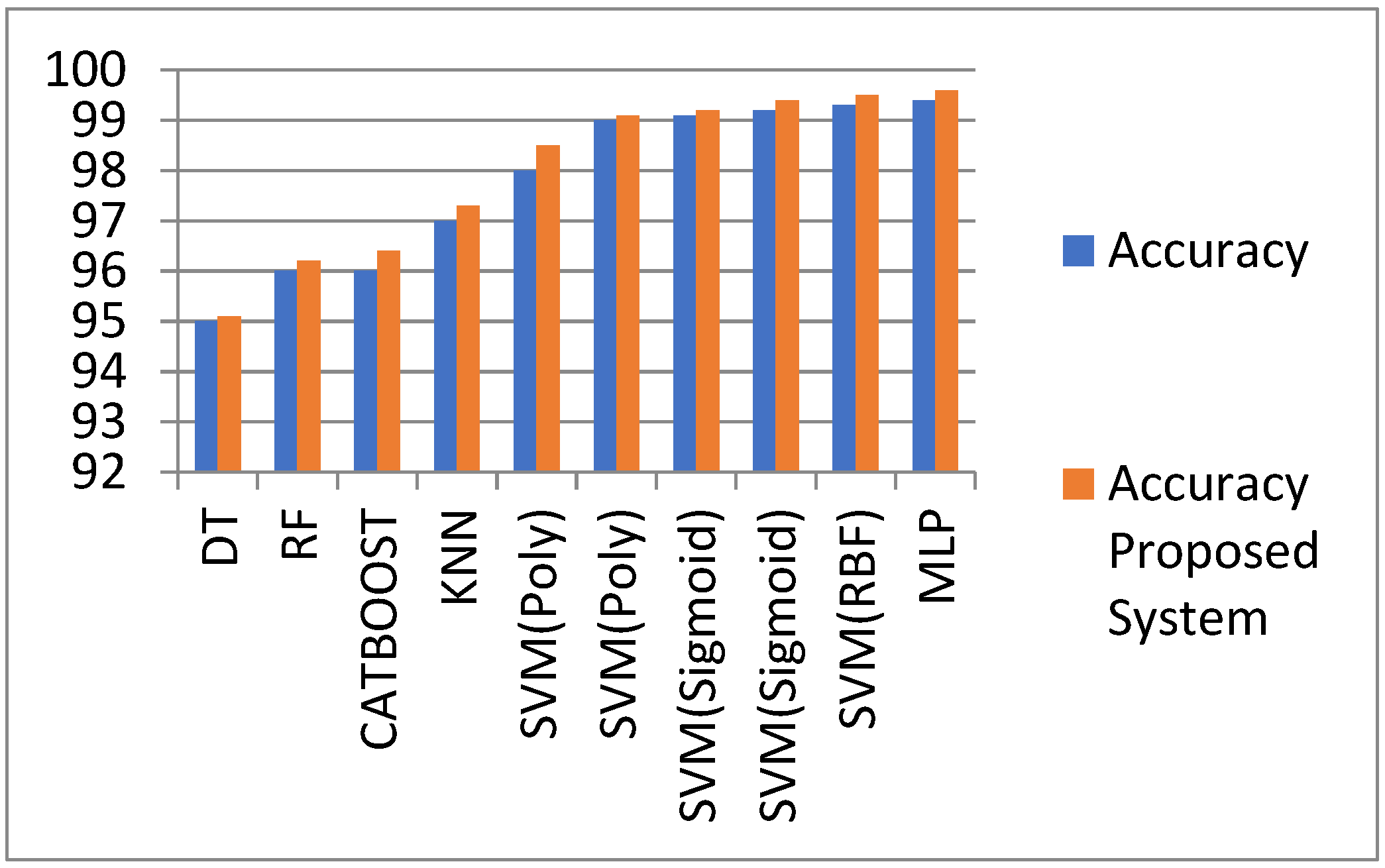 Engproc 58 00085 g005