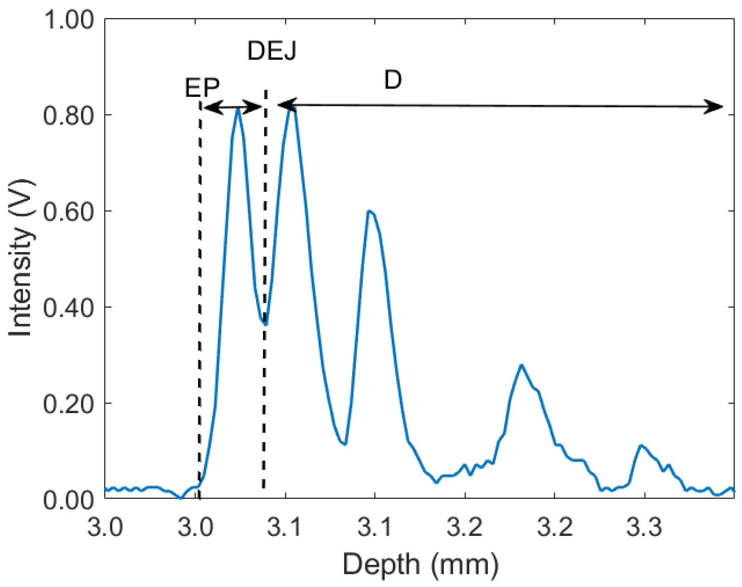 Engproc 58 00089 g002