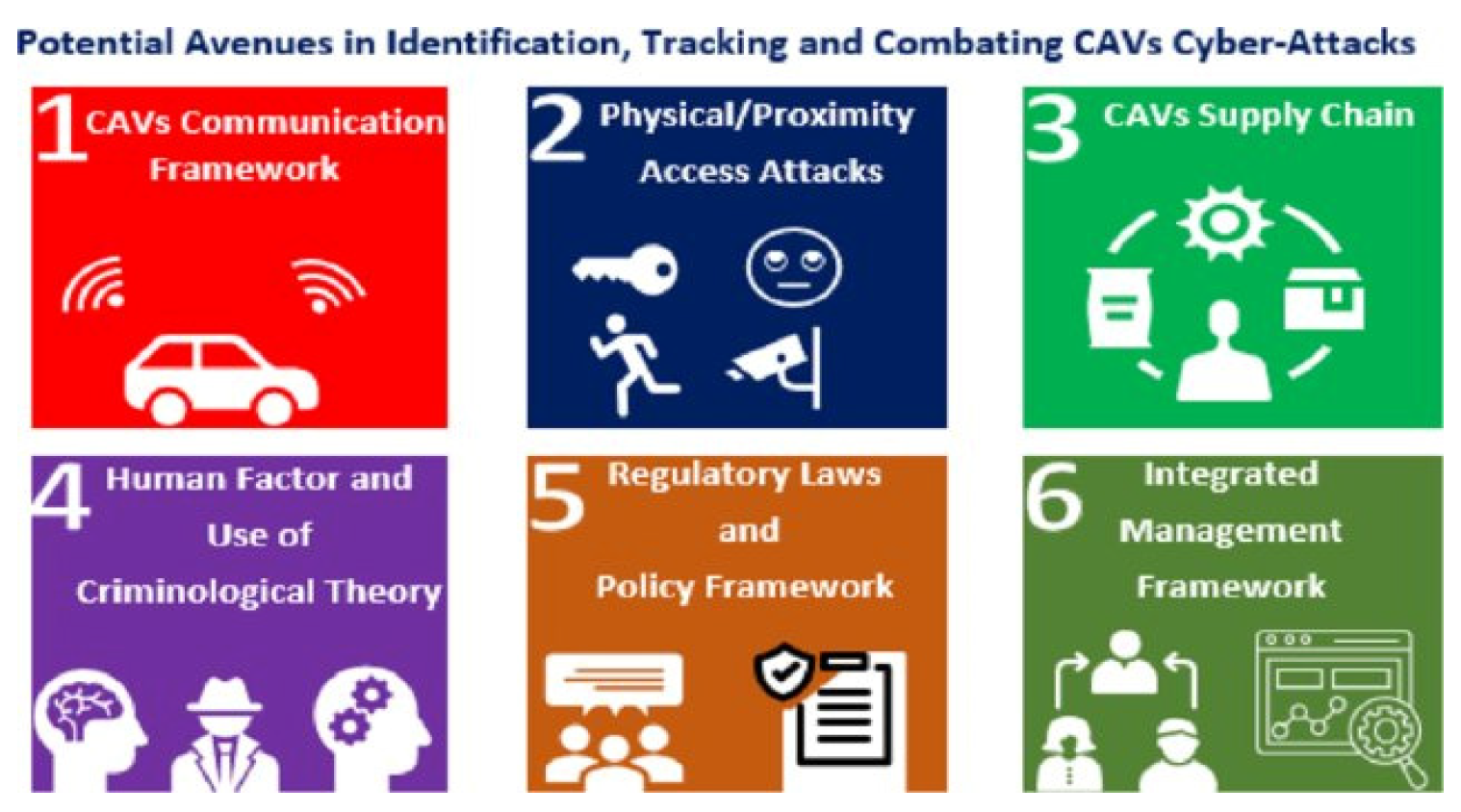 Engproc 58 00090 g001