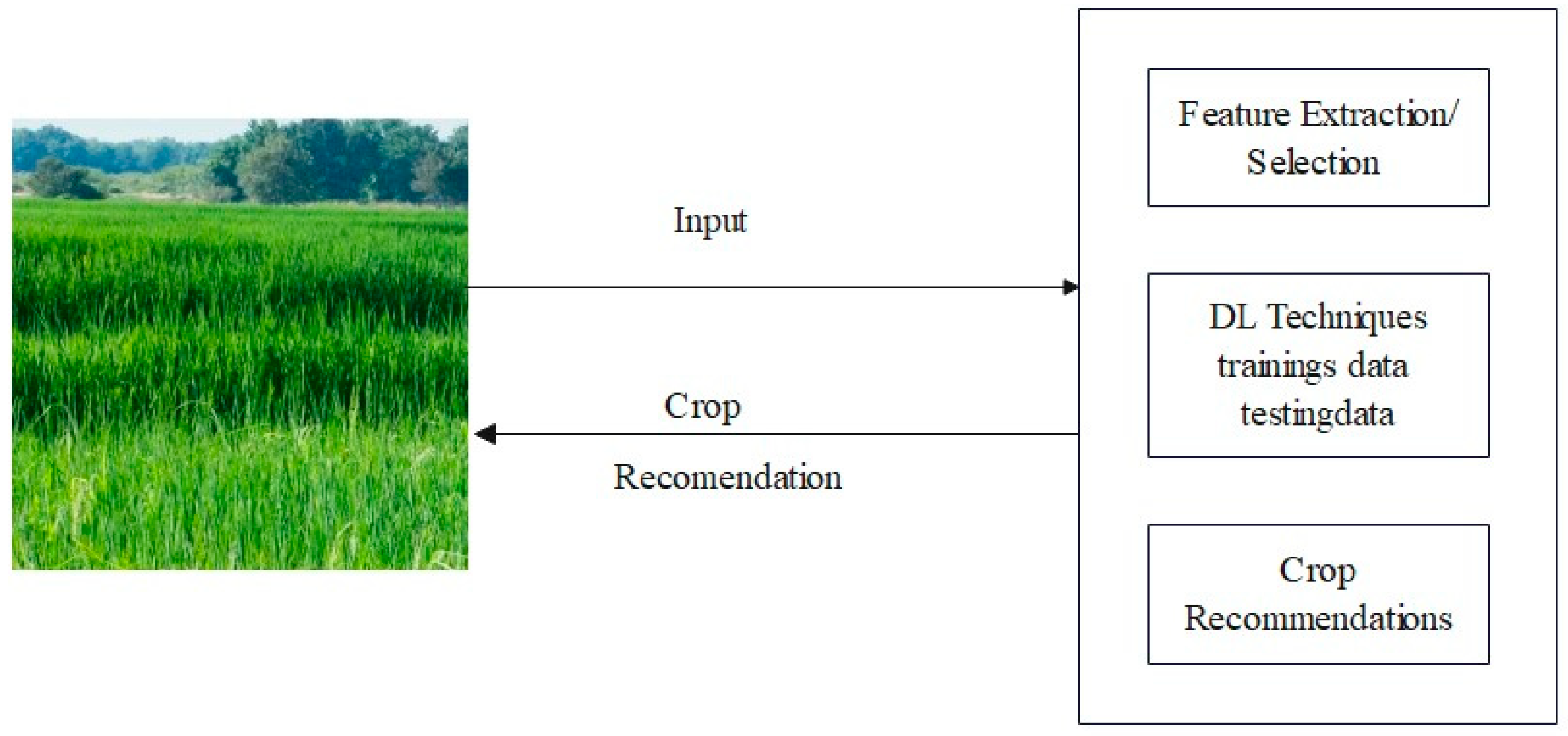 Engproc 58 00097 g001