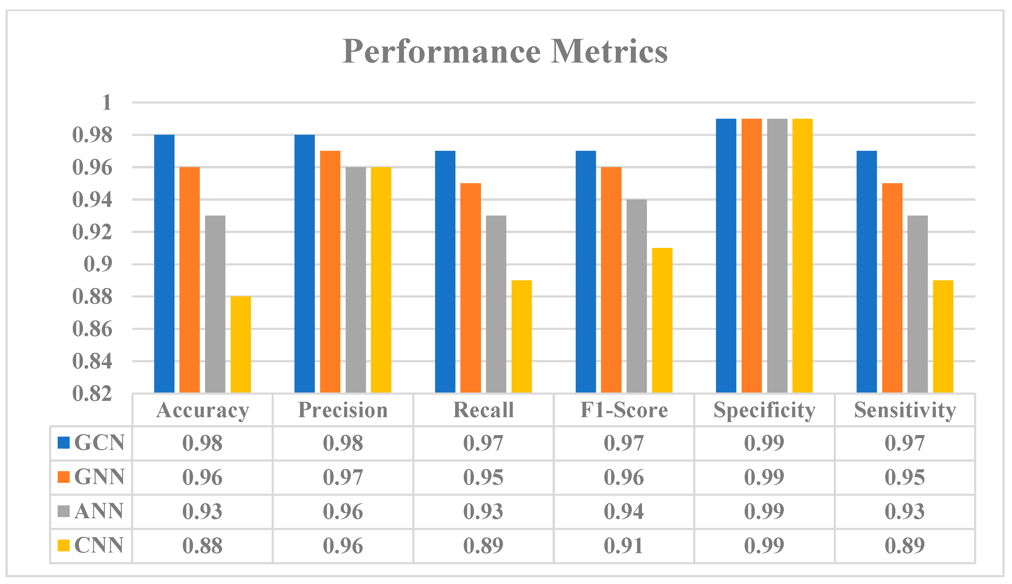 Engproc 58 00097 g004