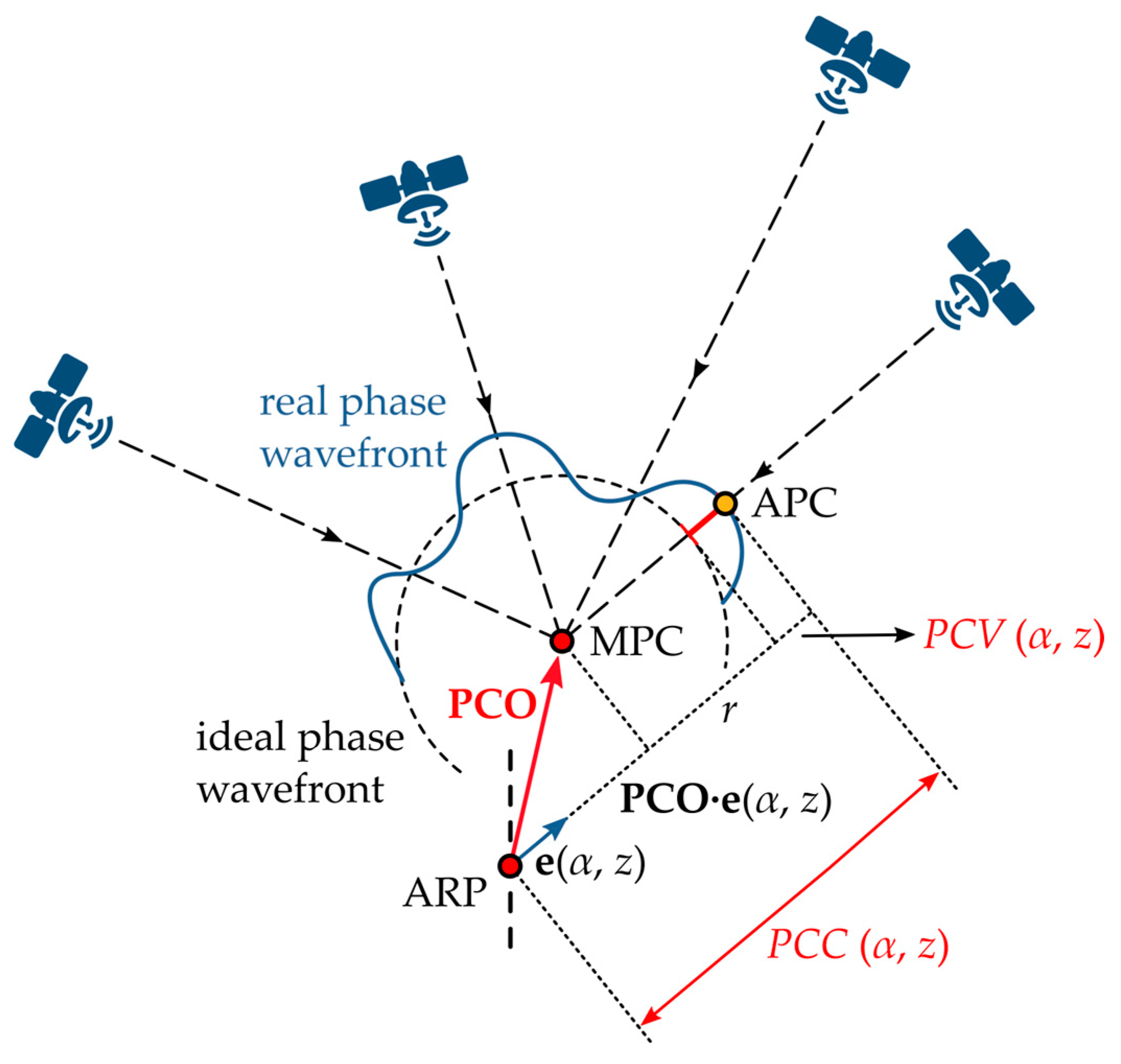 Engproc 58 00098 g001