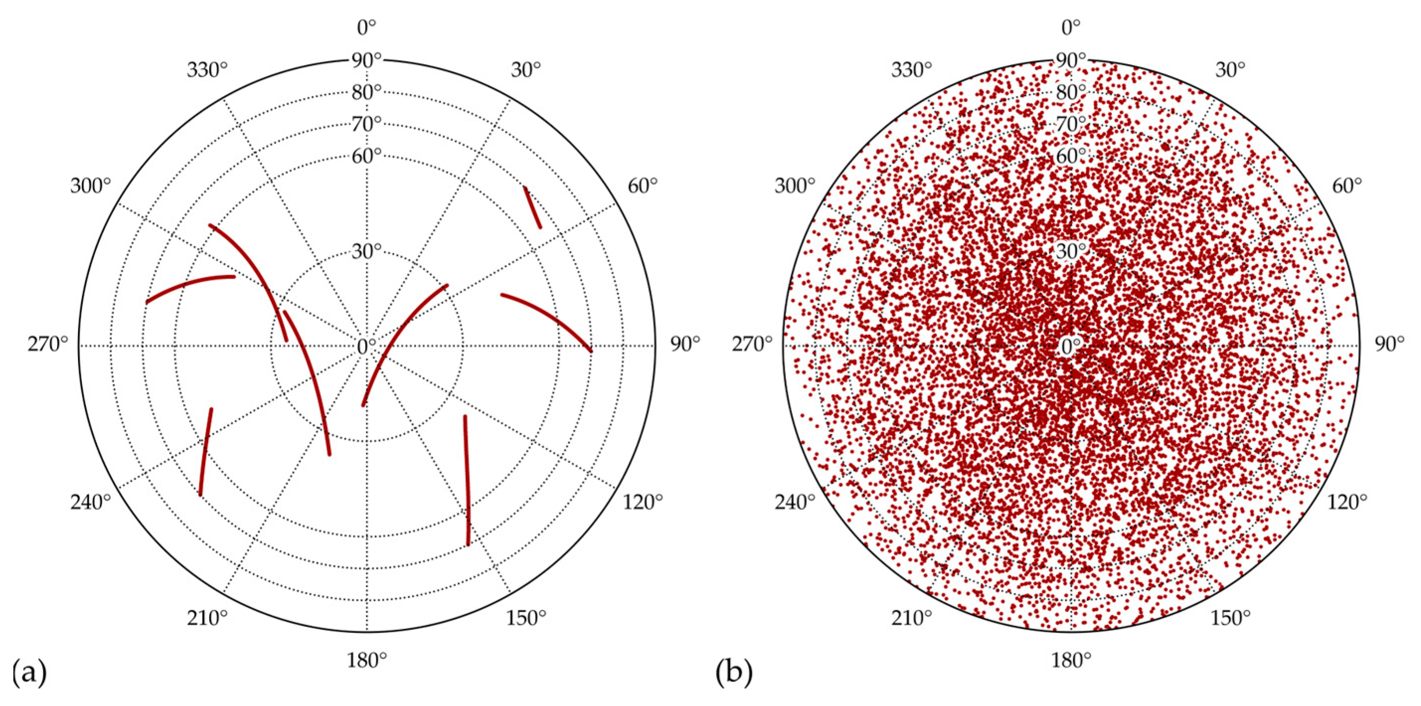 Engproc 58 00098 g003