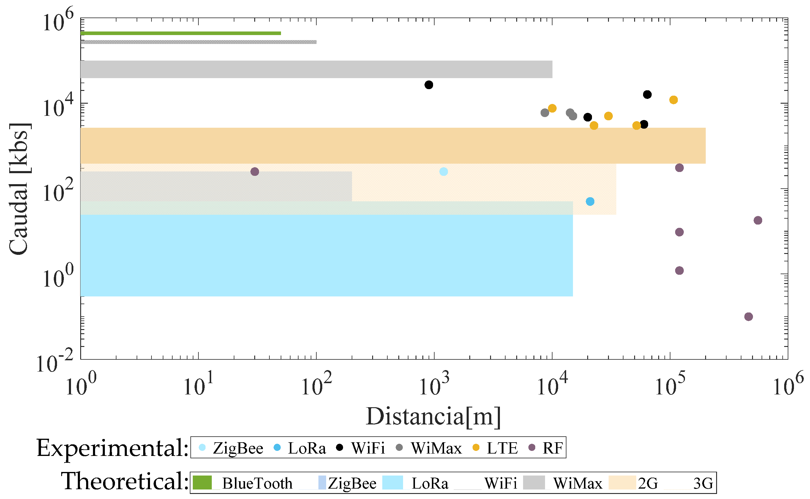 Engproc 58 00102 g001
