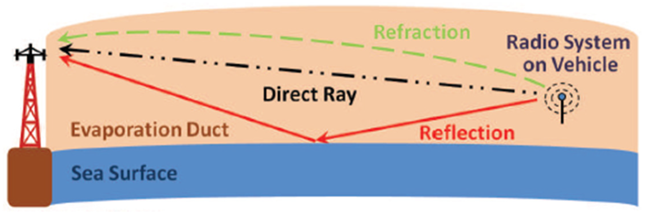 Engproc 58 00102 g002