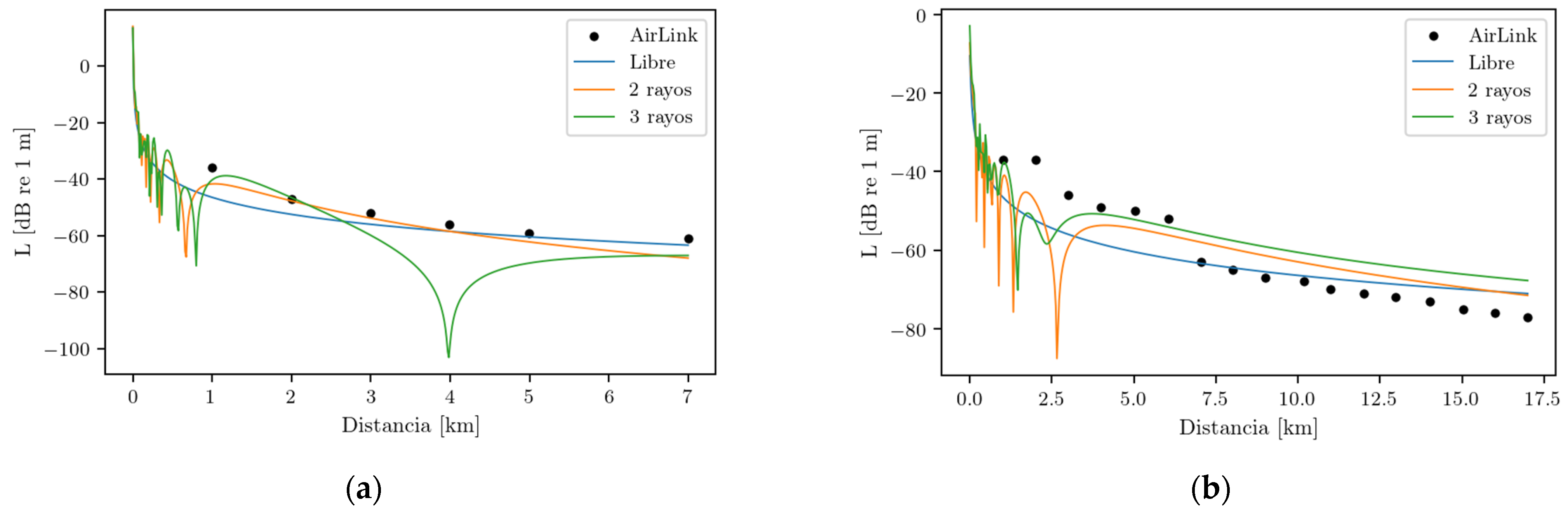 Engproc 58 00102 g006