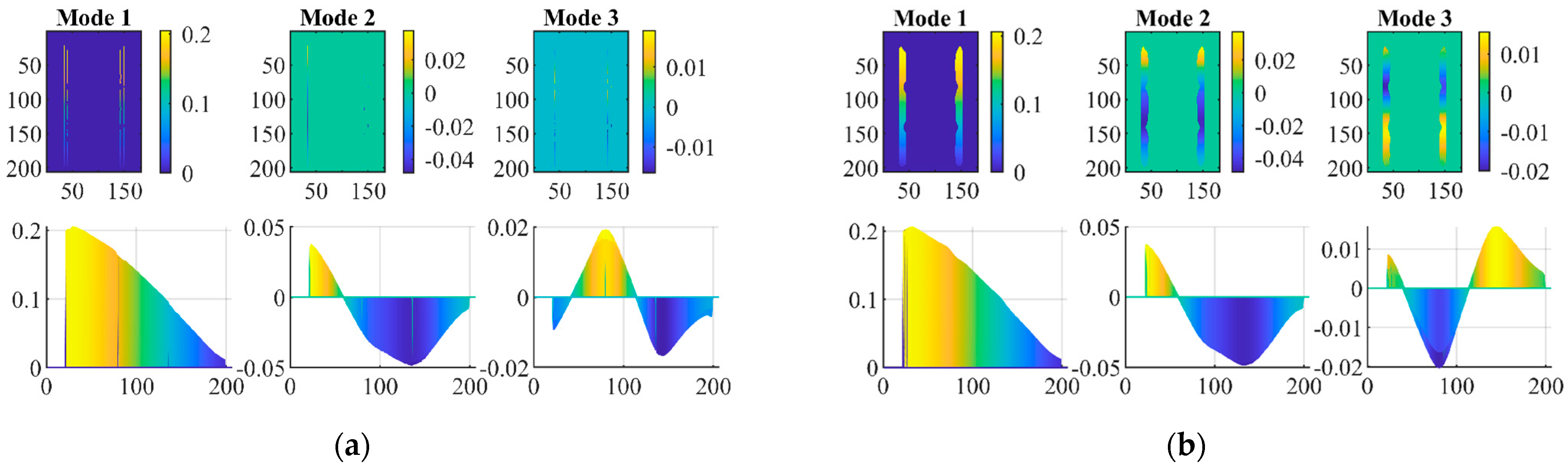 Engproc 58 00105 g004