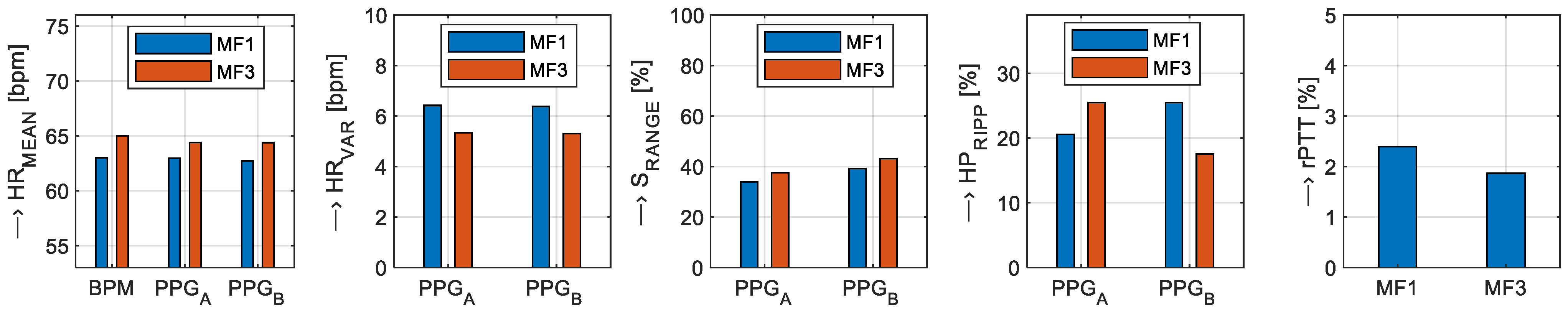 Engproc 58 00108 g003