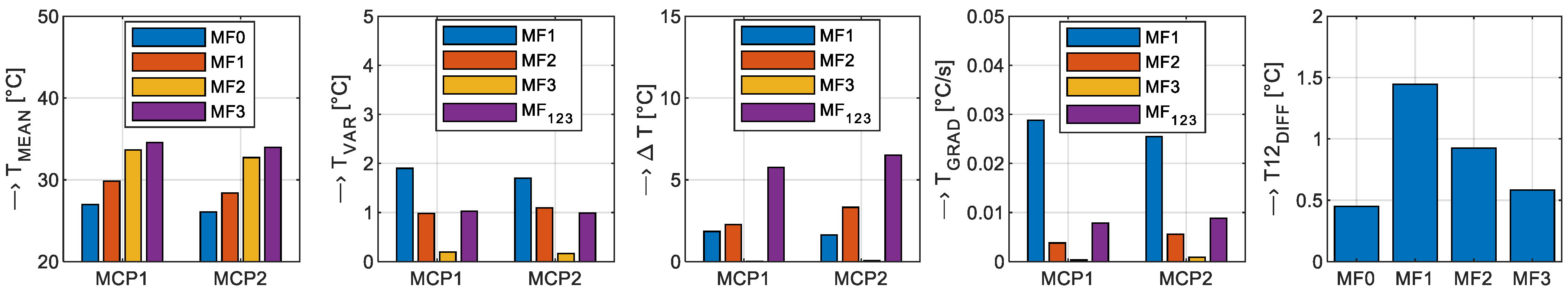 Engproc 58 00108 g005
