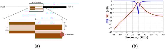 Engproc 58 00110 g002