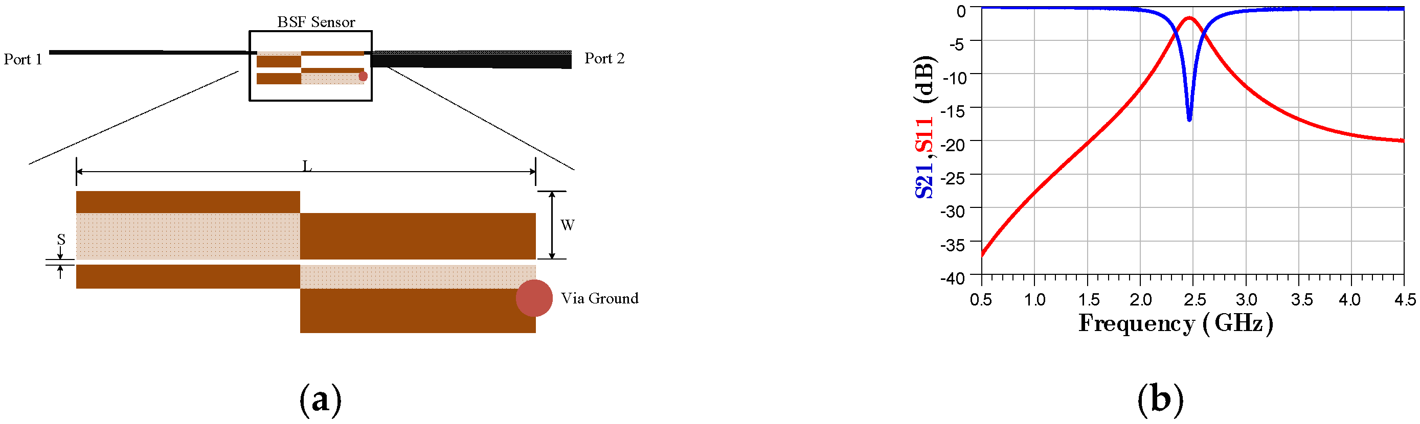 Engproc 58 00110 g002