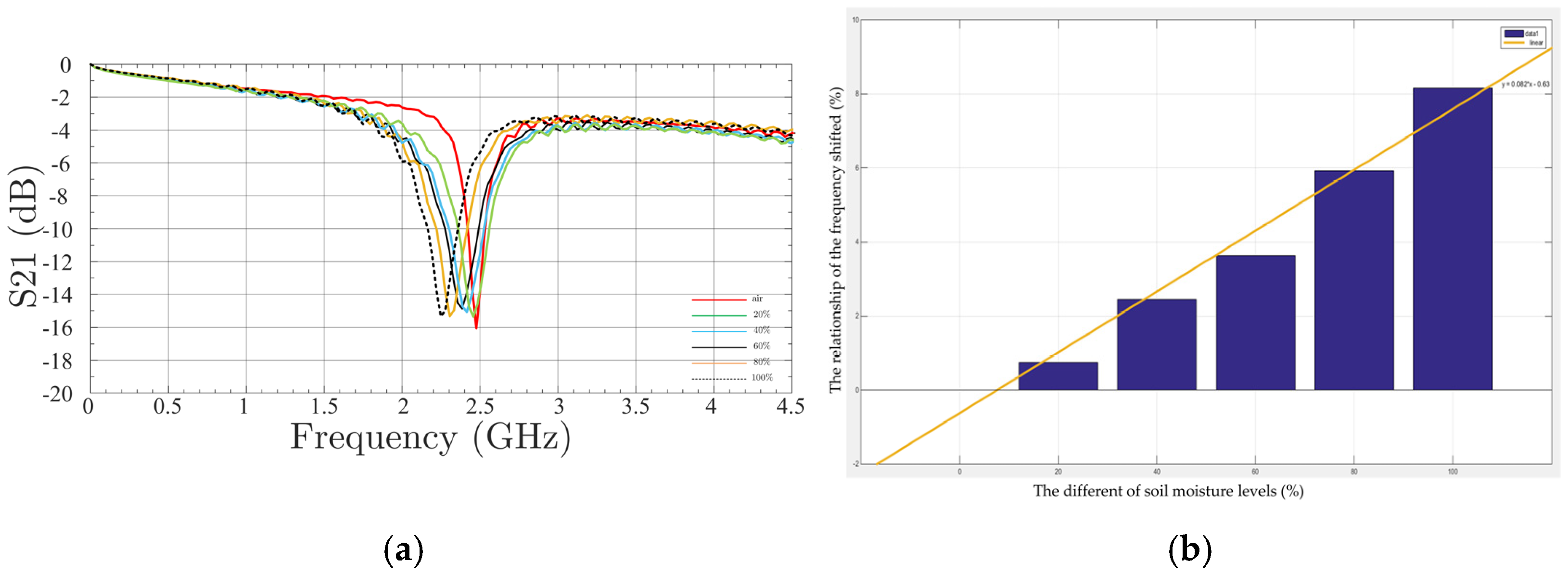 Engproc 58 00110 g005