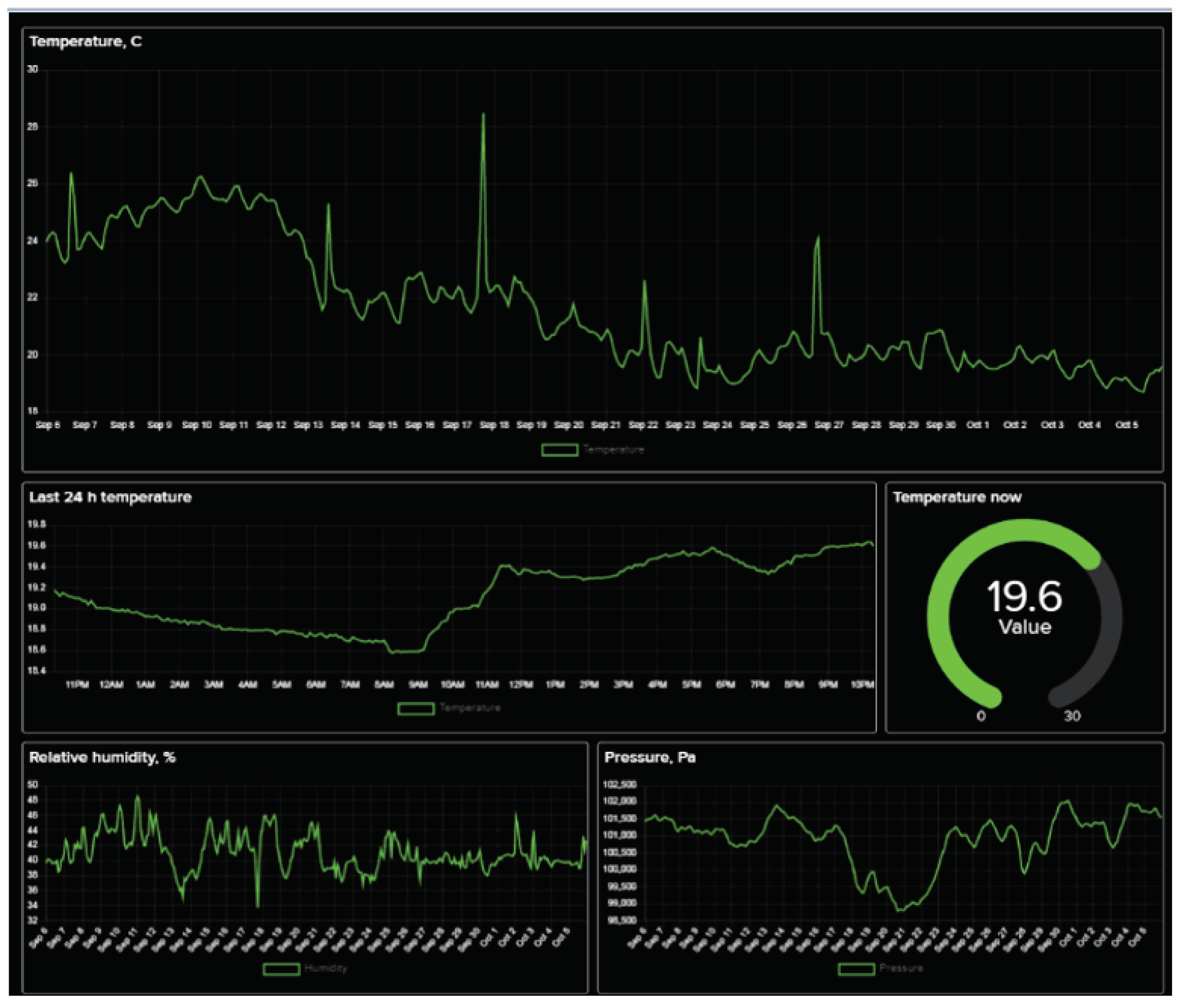 Engproc 58 00111 g002a
