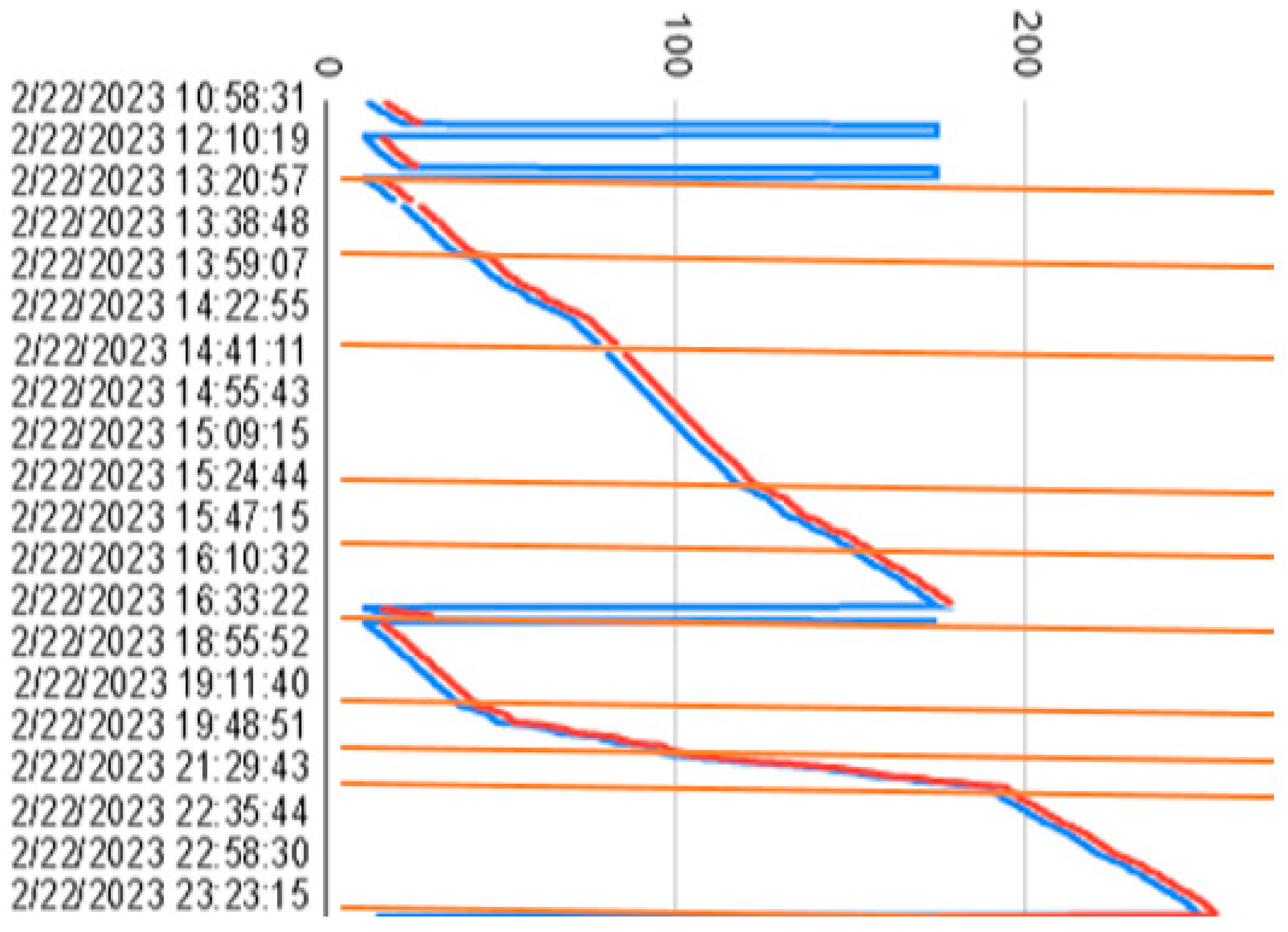 Engproc 58 00111 g005