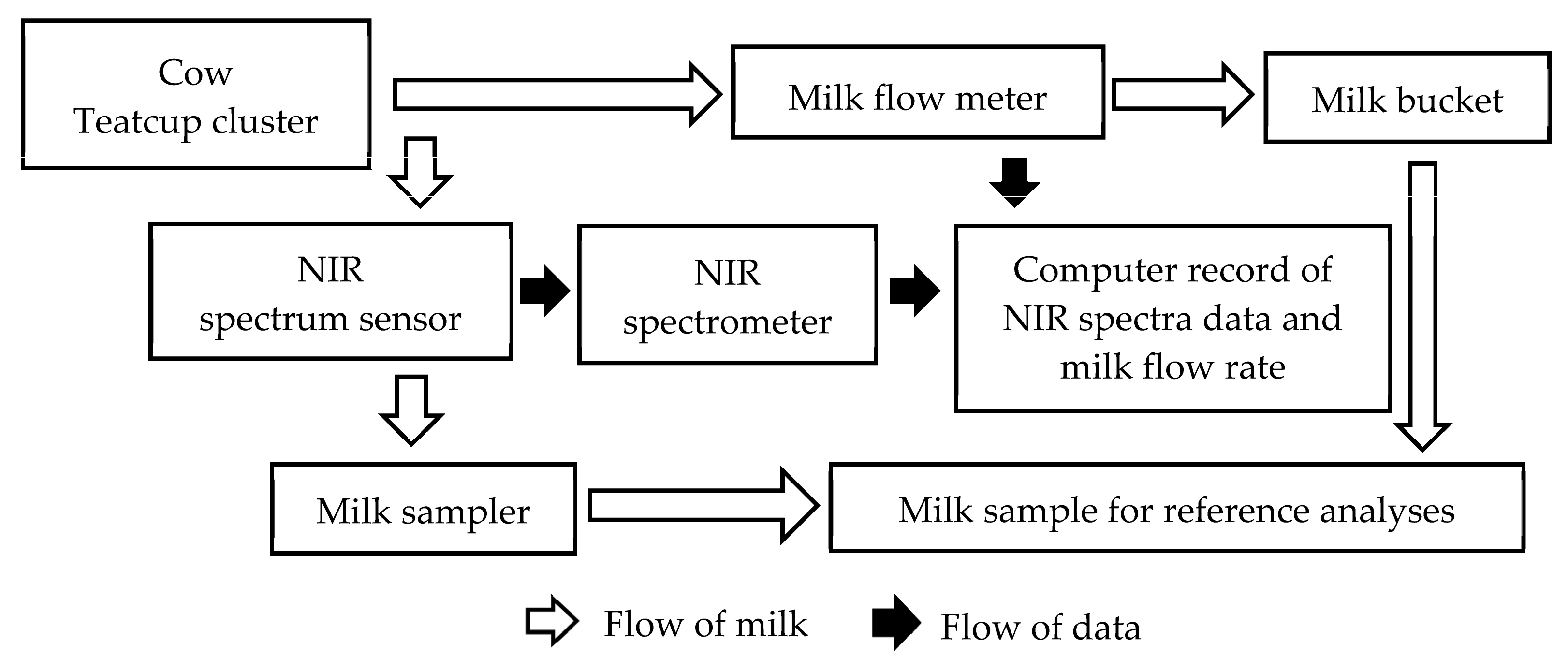Engproc 58 00118 g001