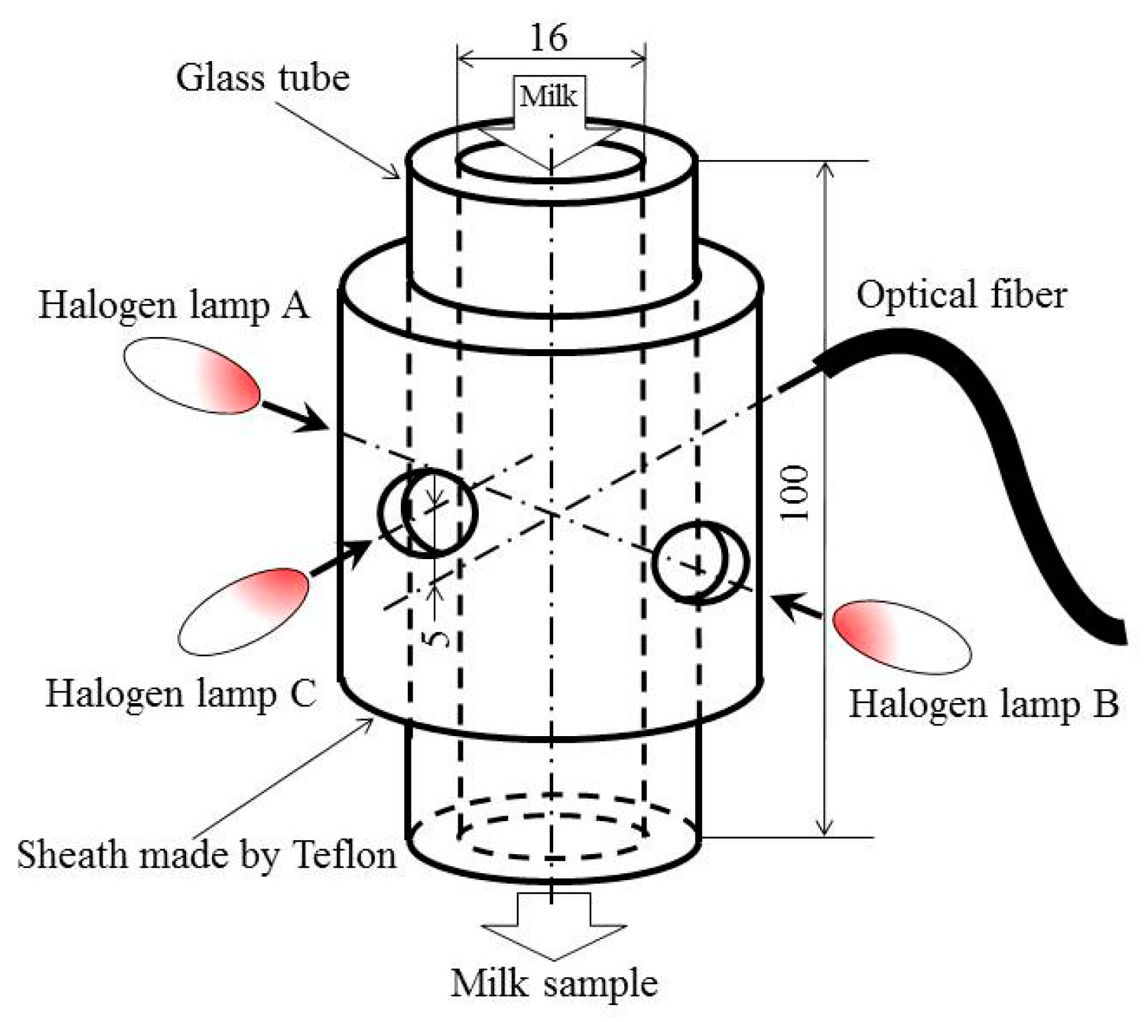 Engproc 58 00118 g002