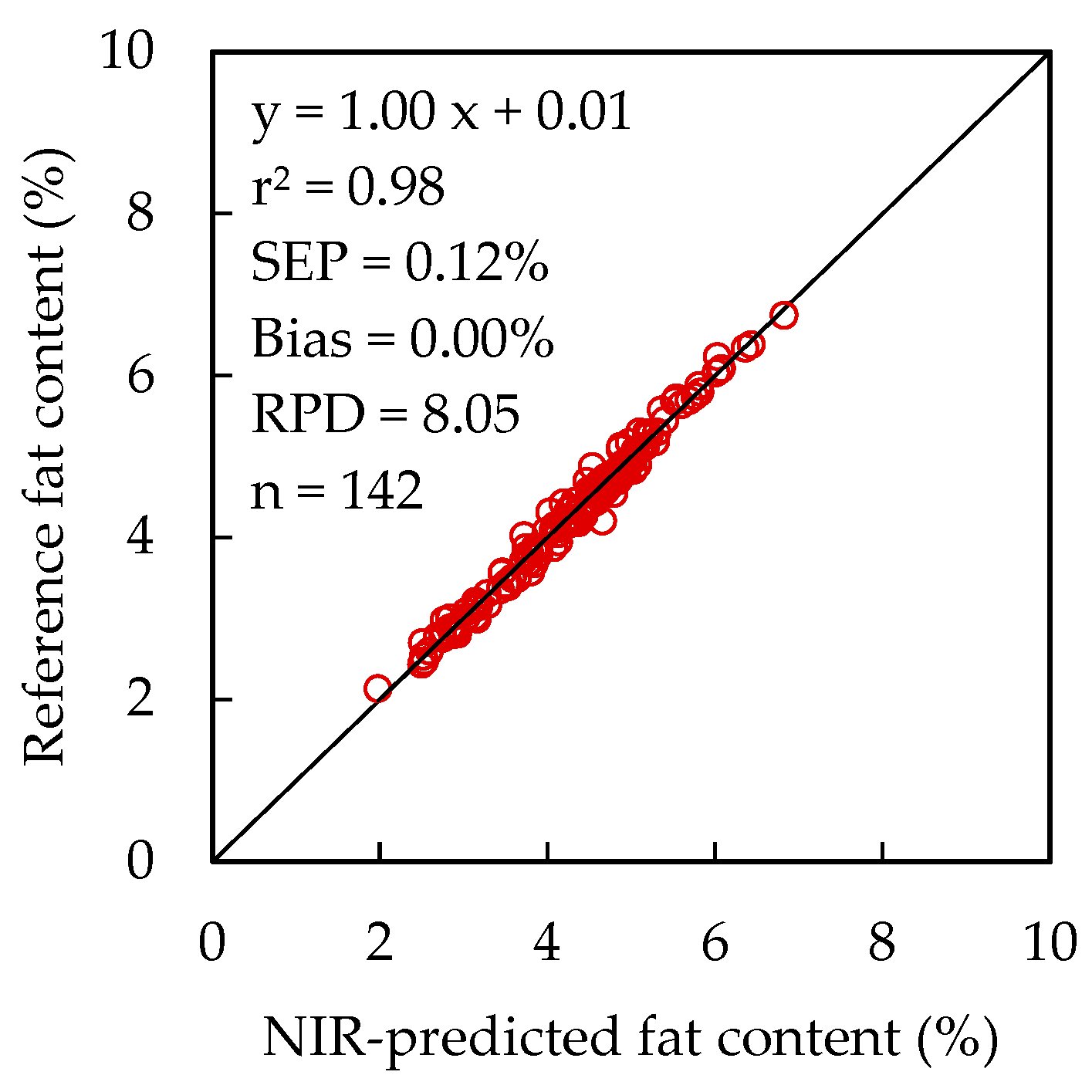 Engproc 58 00118 g006