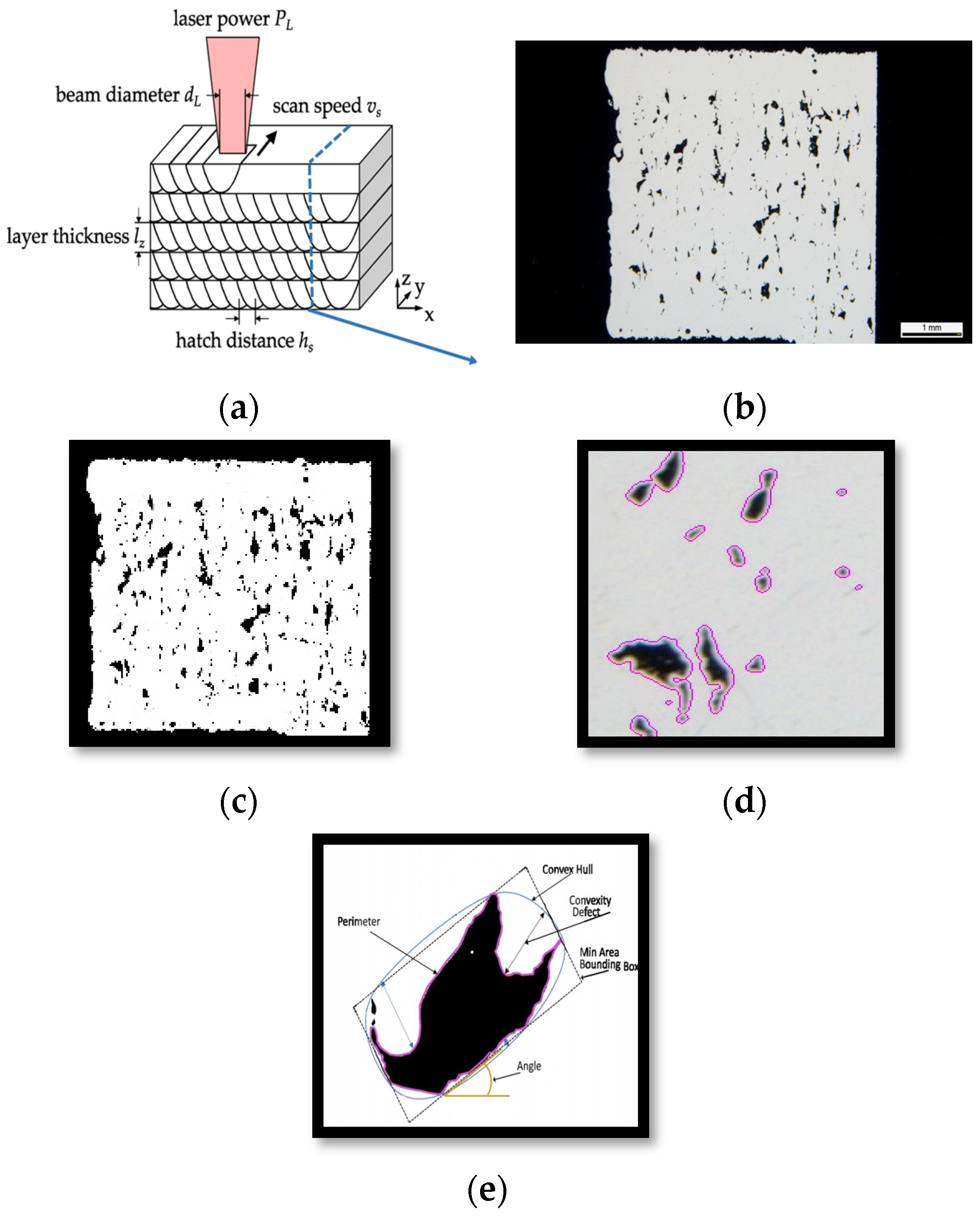 Engproc 58 00122 g002