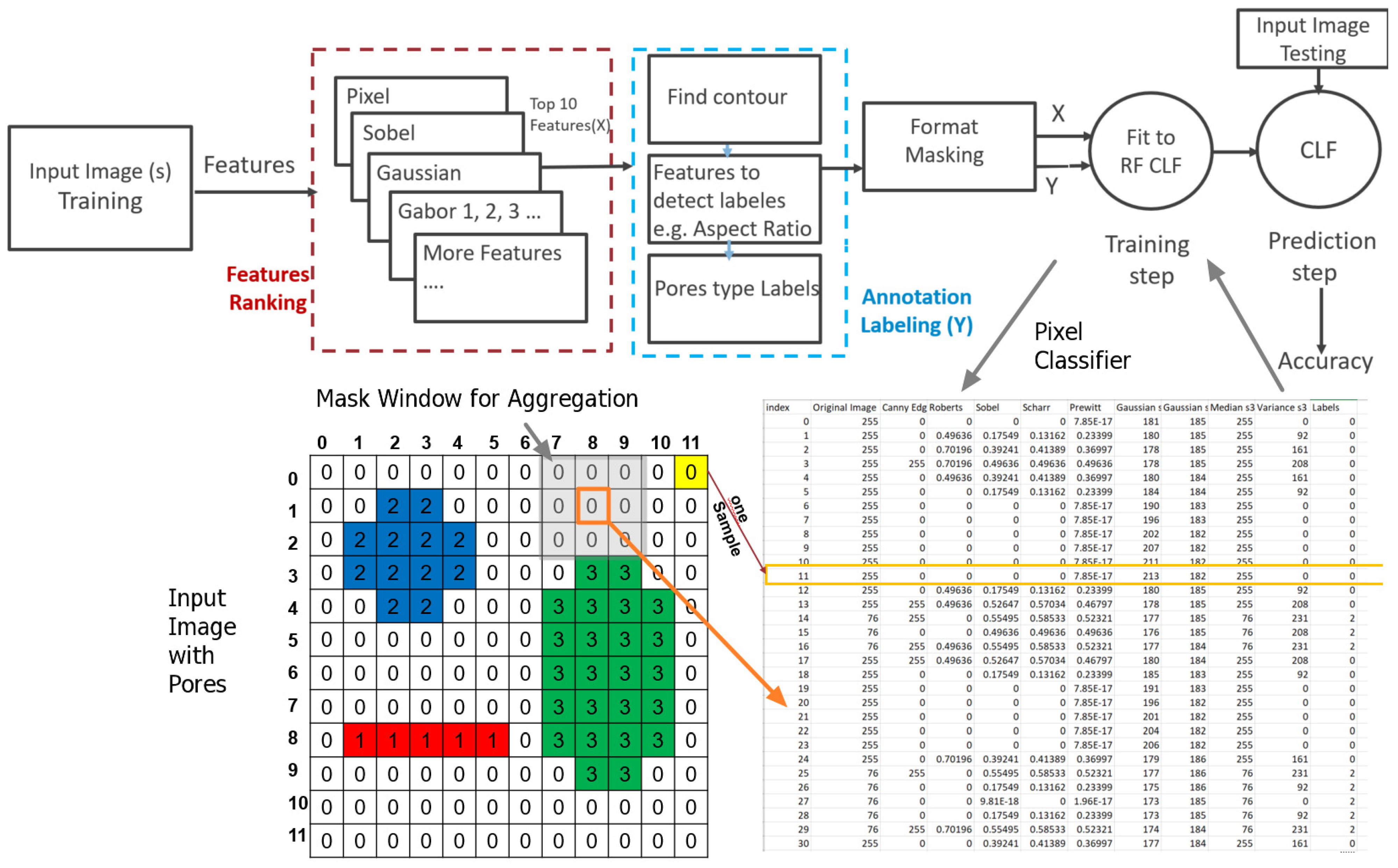Engproc 58 00122 g004