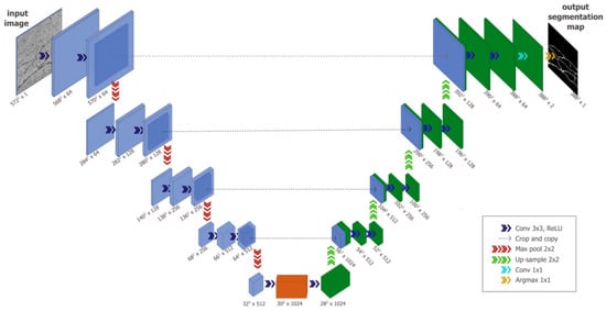 Engproc 58 00122 g0a3