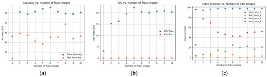 Engproc 58 00122 g0a4