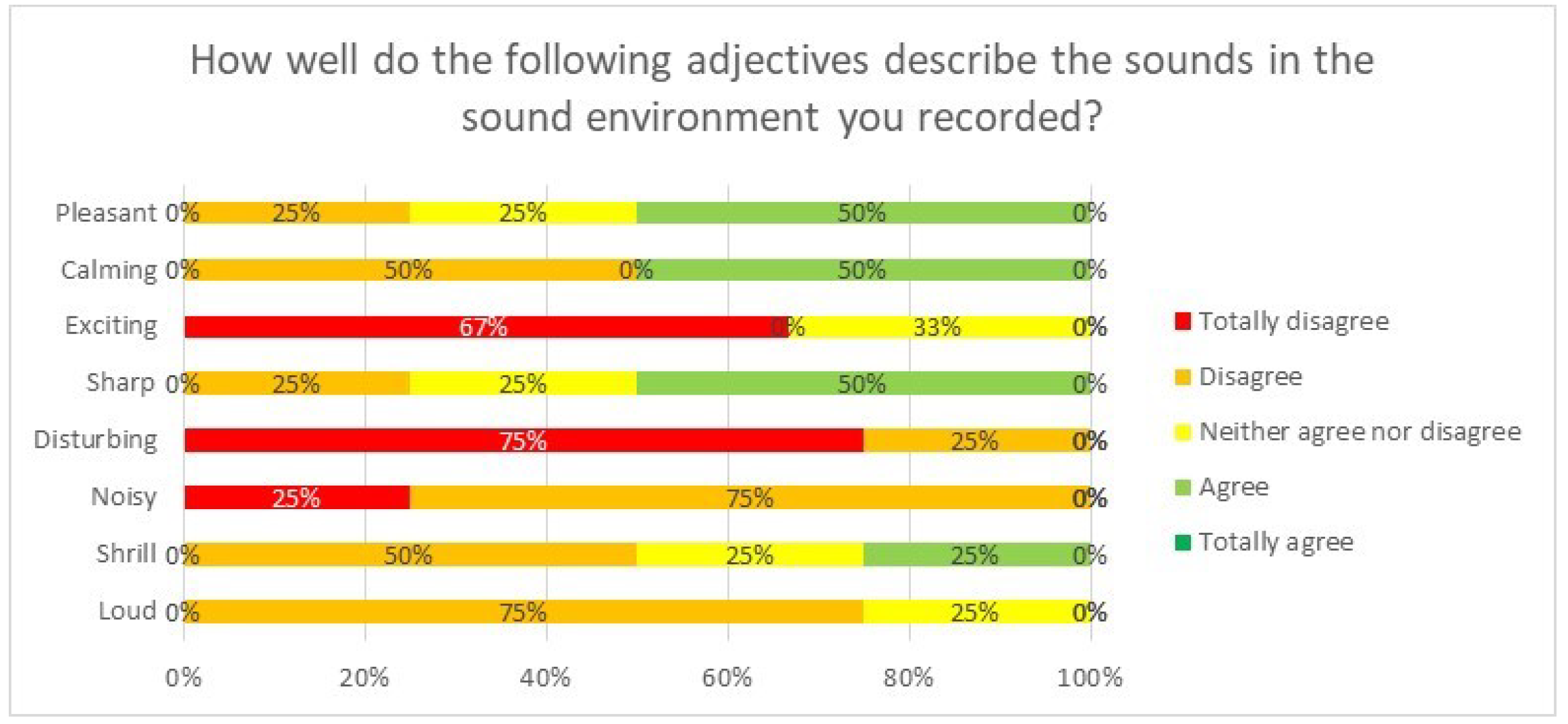 Engproc 58 00124 g001