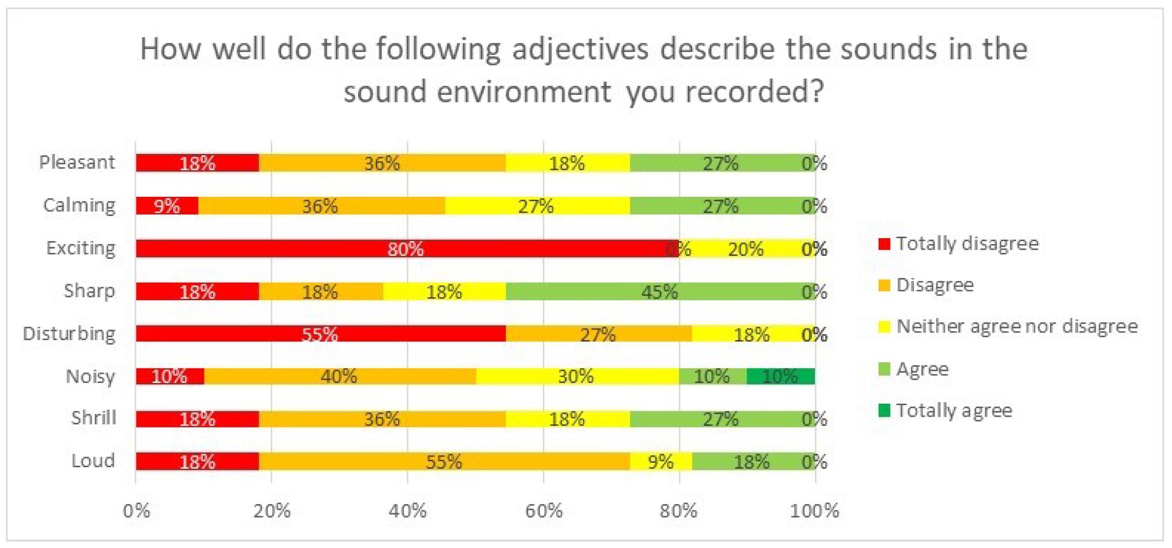Engproc 58 00124 g003