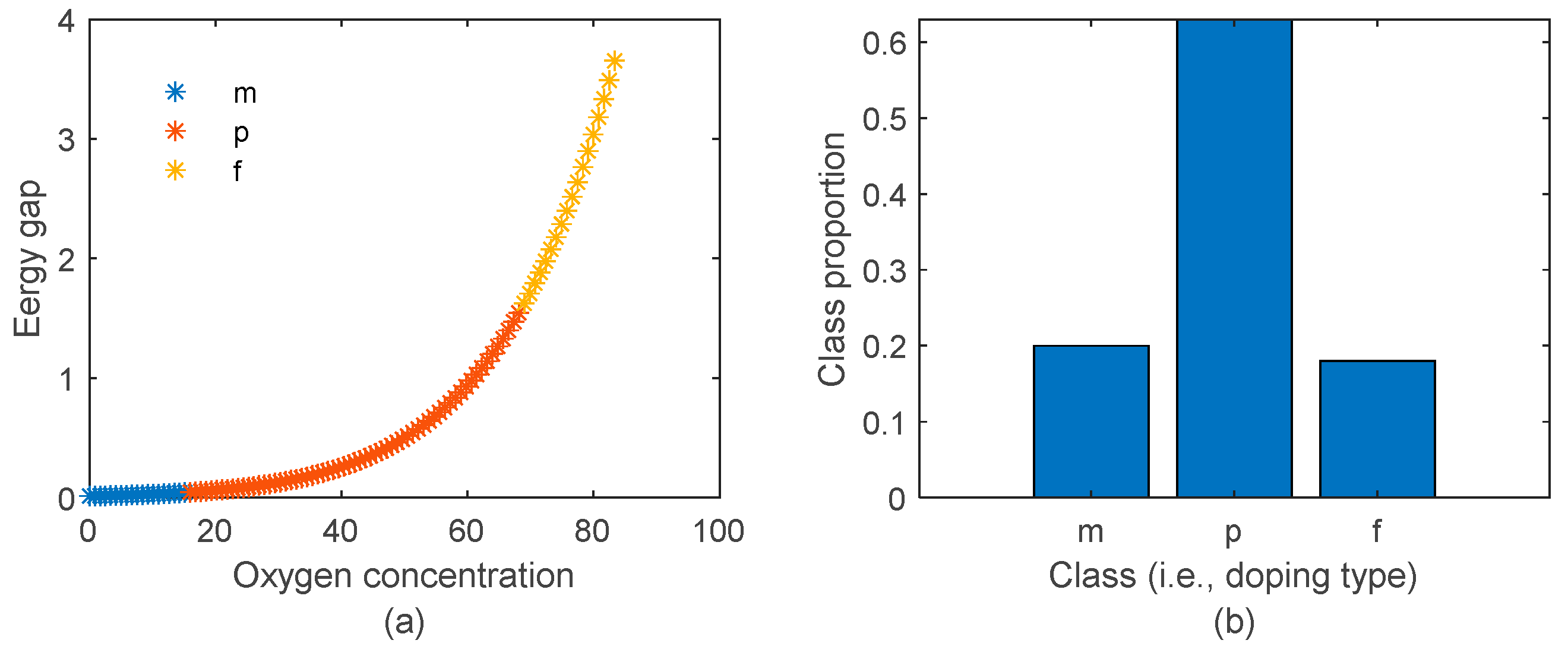 Engproc 58 00127 g003