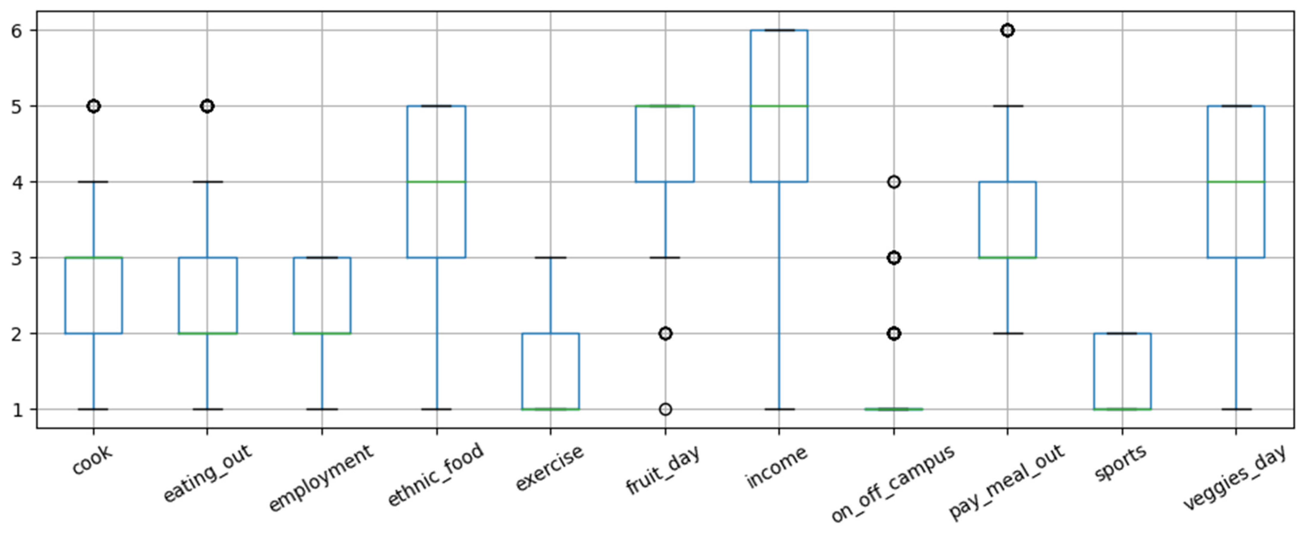 Engproc 59 00008 g002