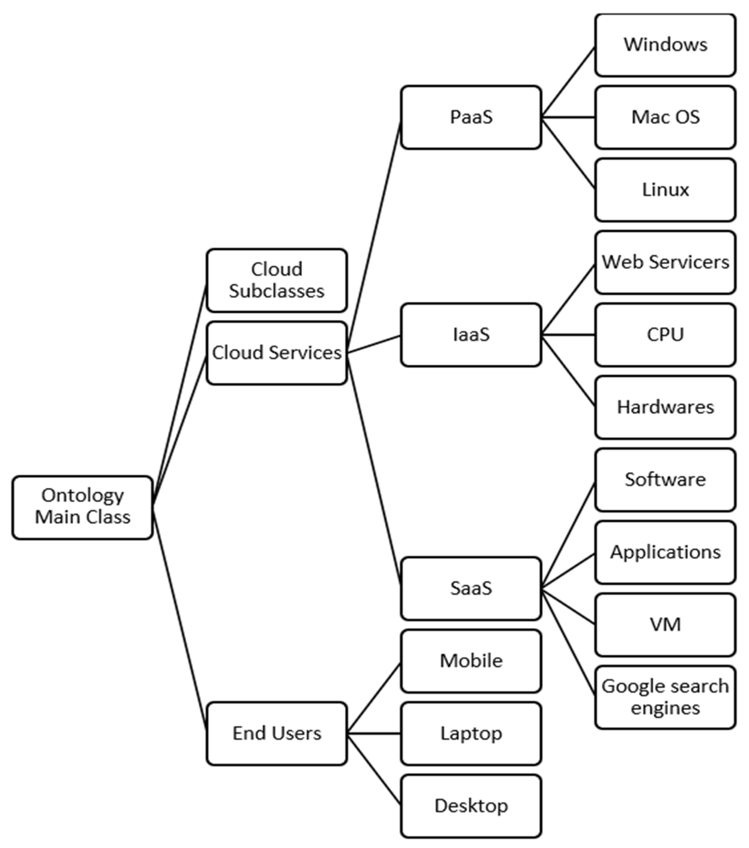 Engproc 59 00011 g004