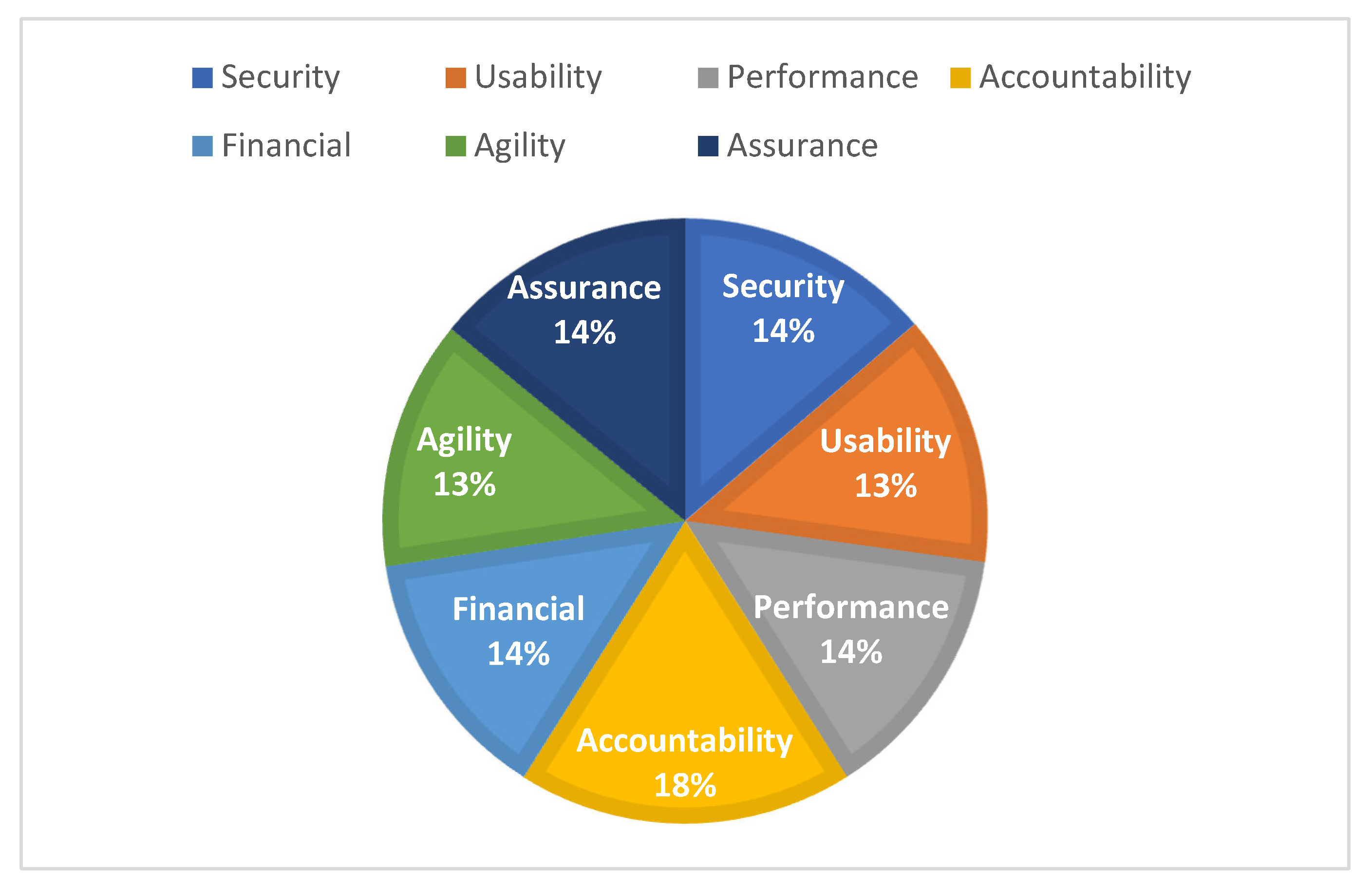Engproc 59 00011 g005