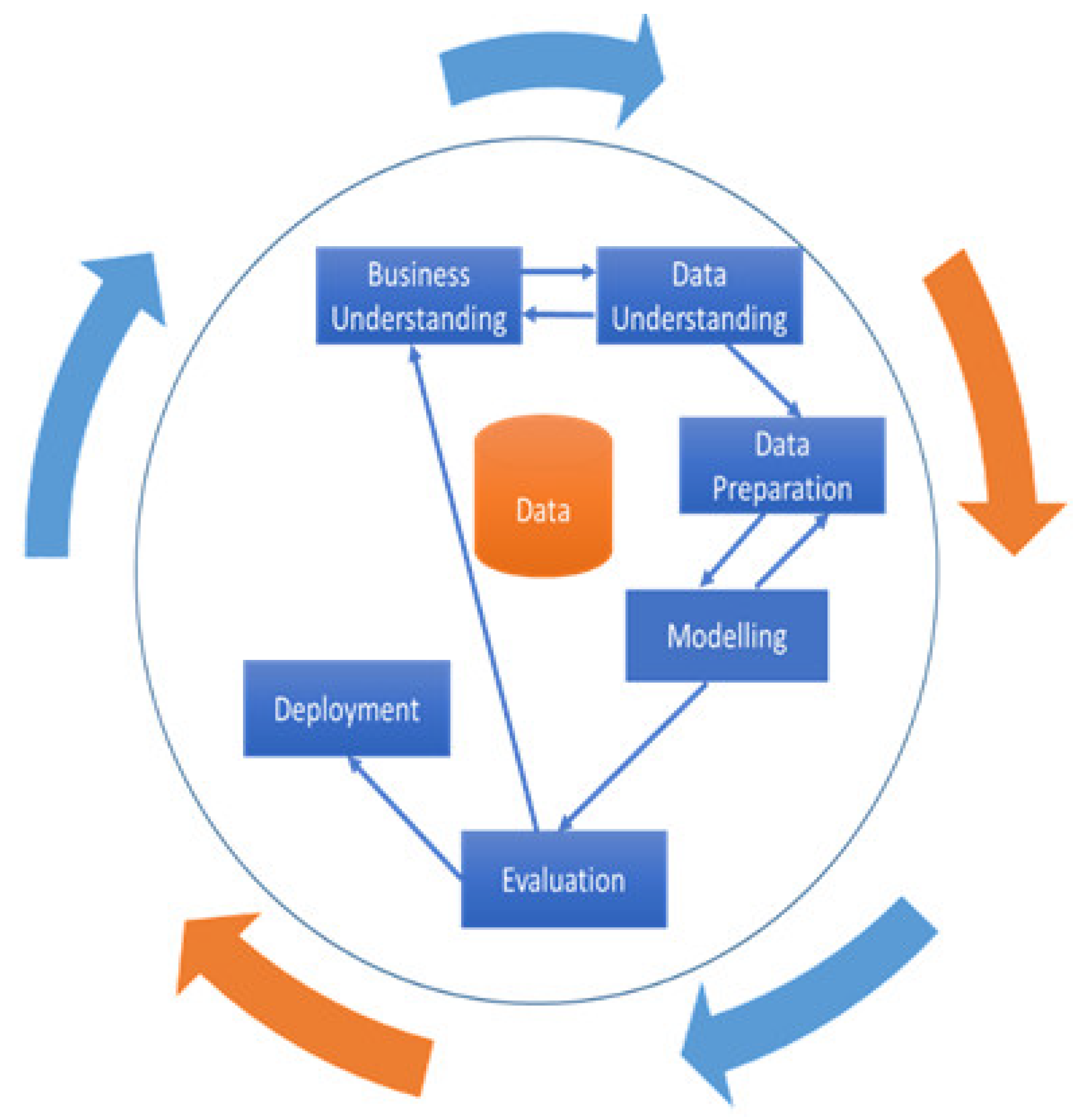 Engproc 59 00014 g001