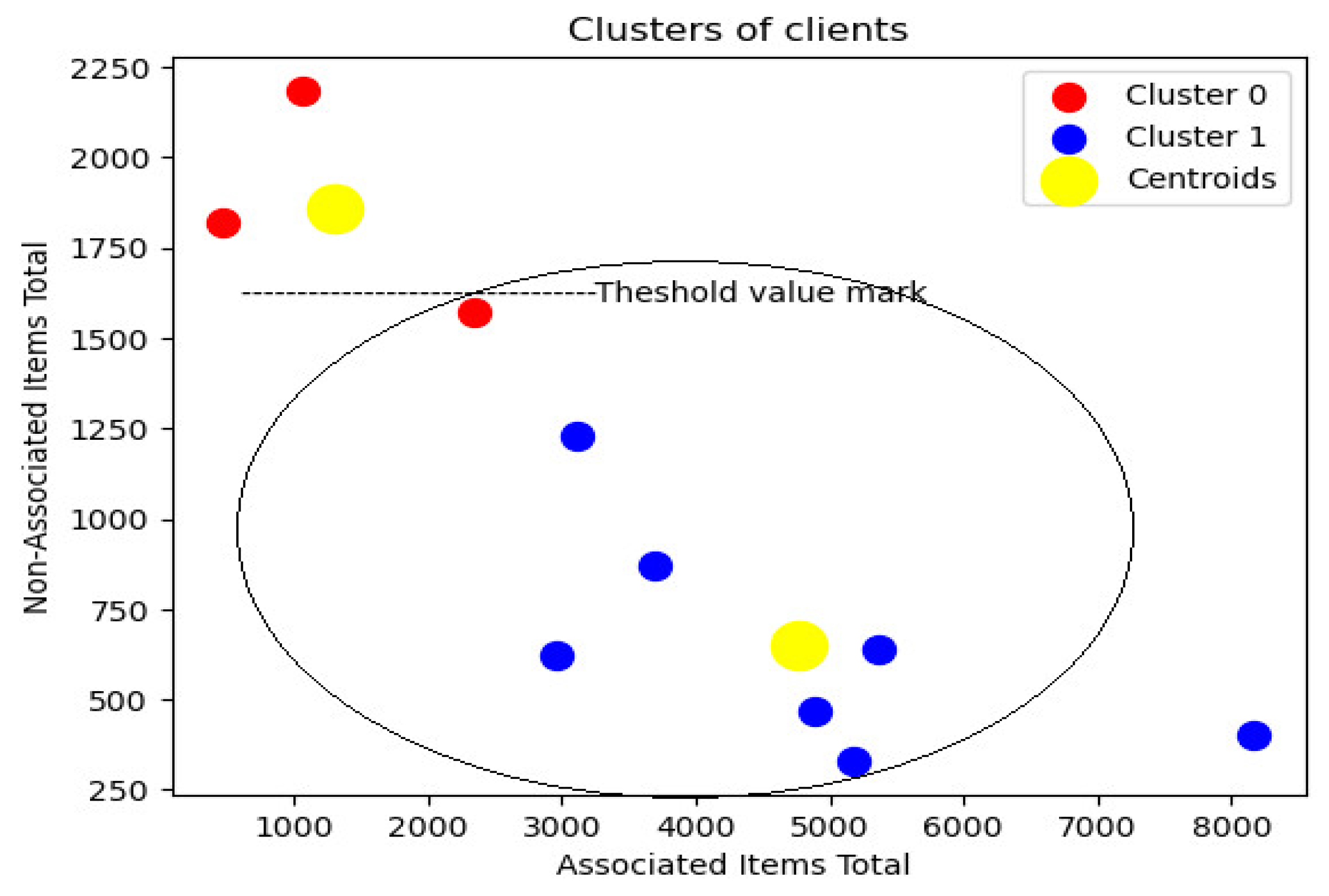Engproc 59 00014 g002