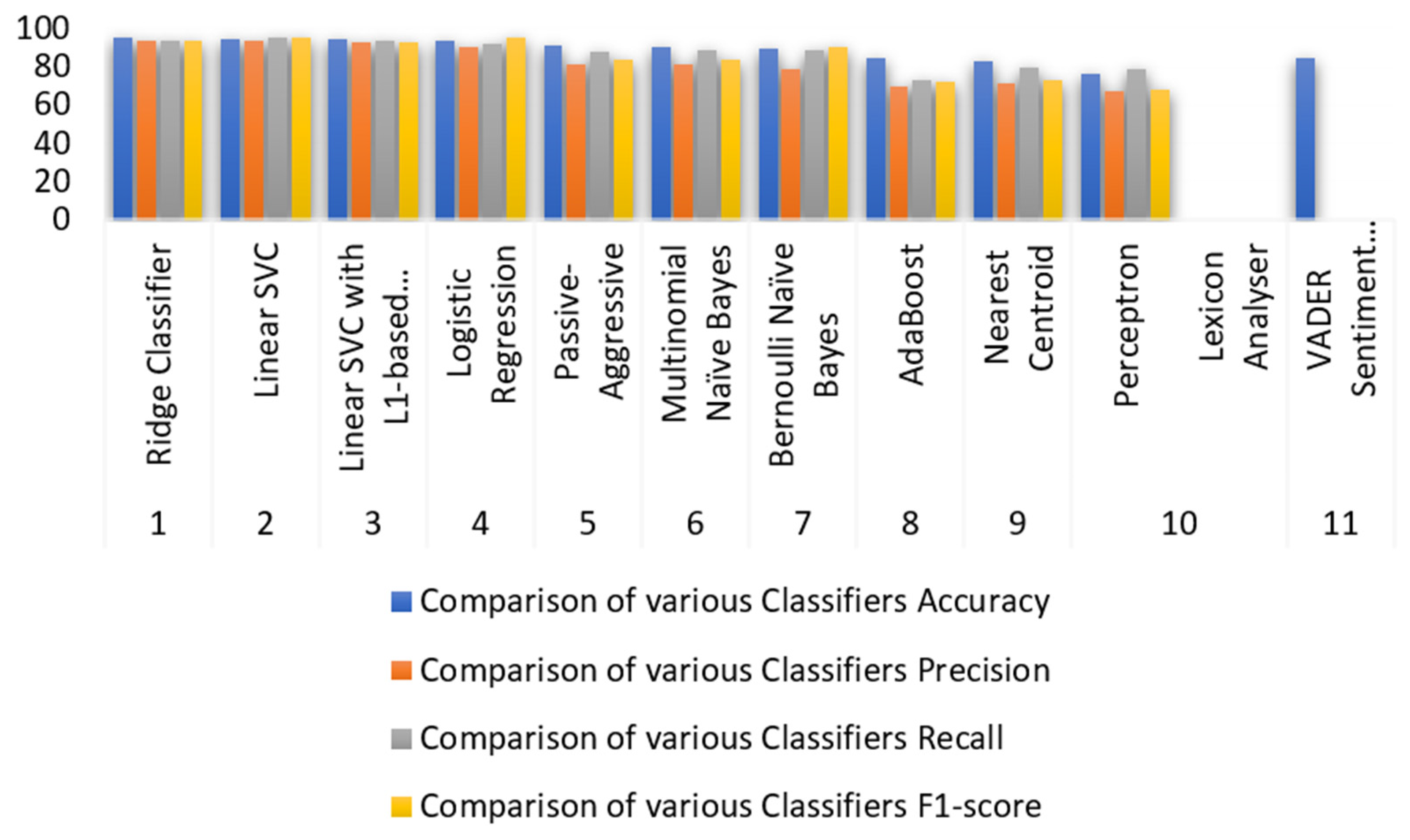 Engproc 59 00015 g003