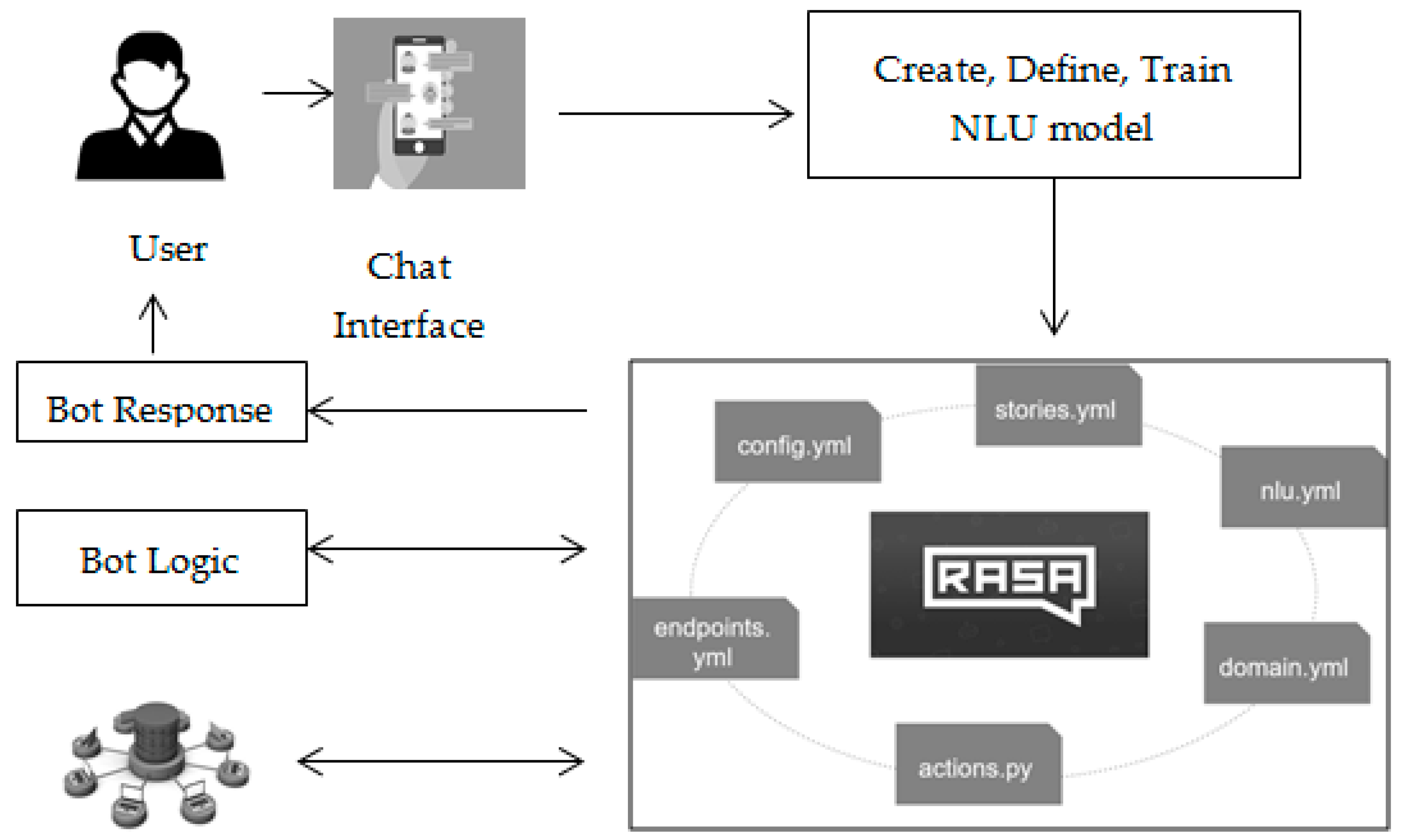 Engproc 59 00016 g001