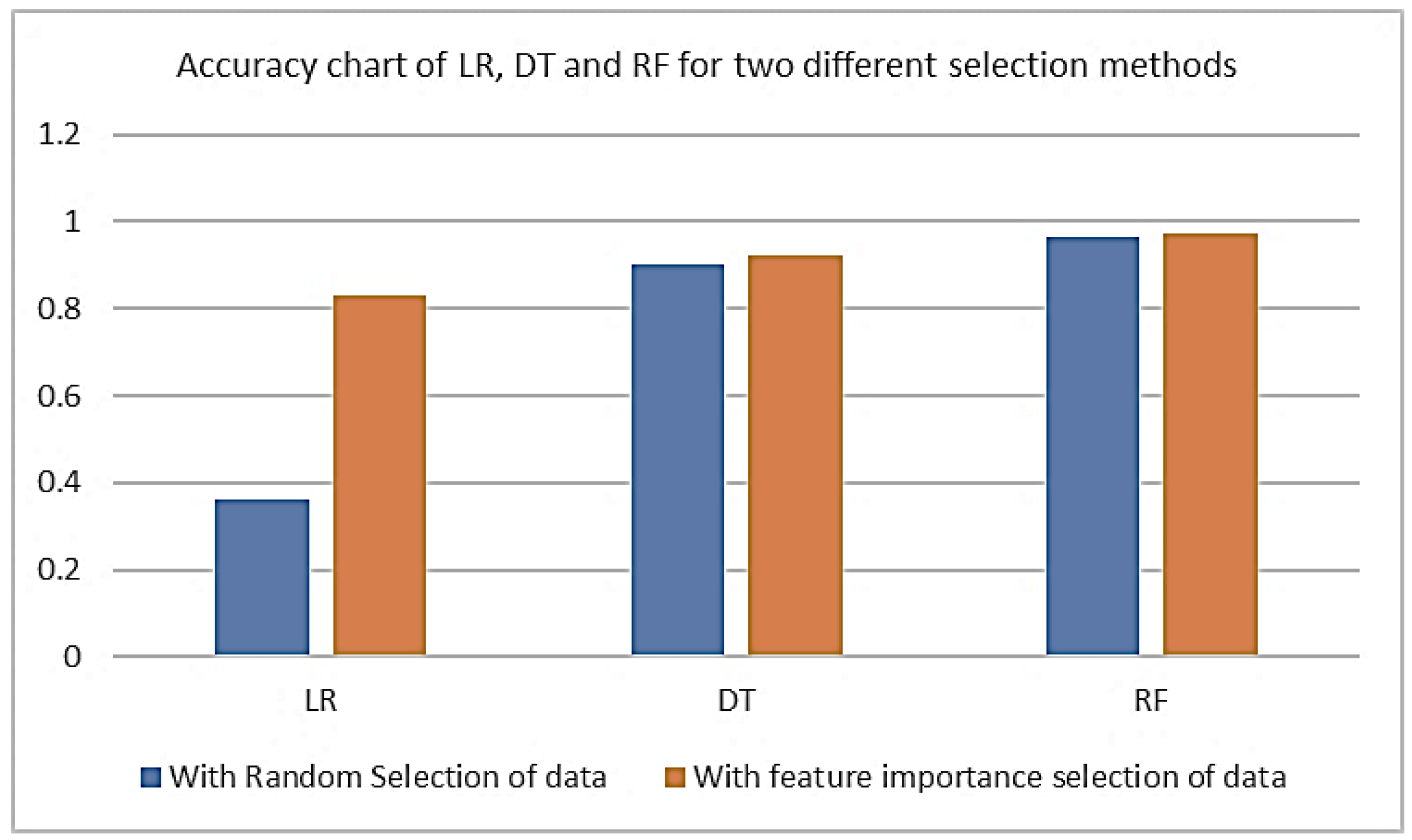 Engproc 59 00017 g004