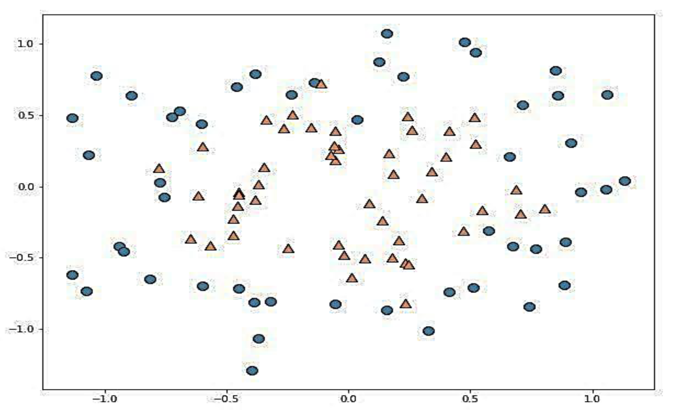 Engproc 59 00017 g005