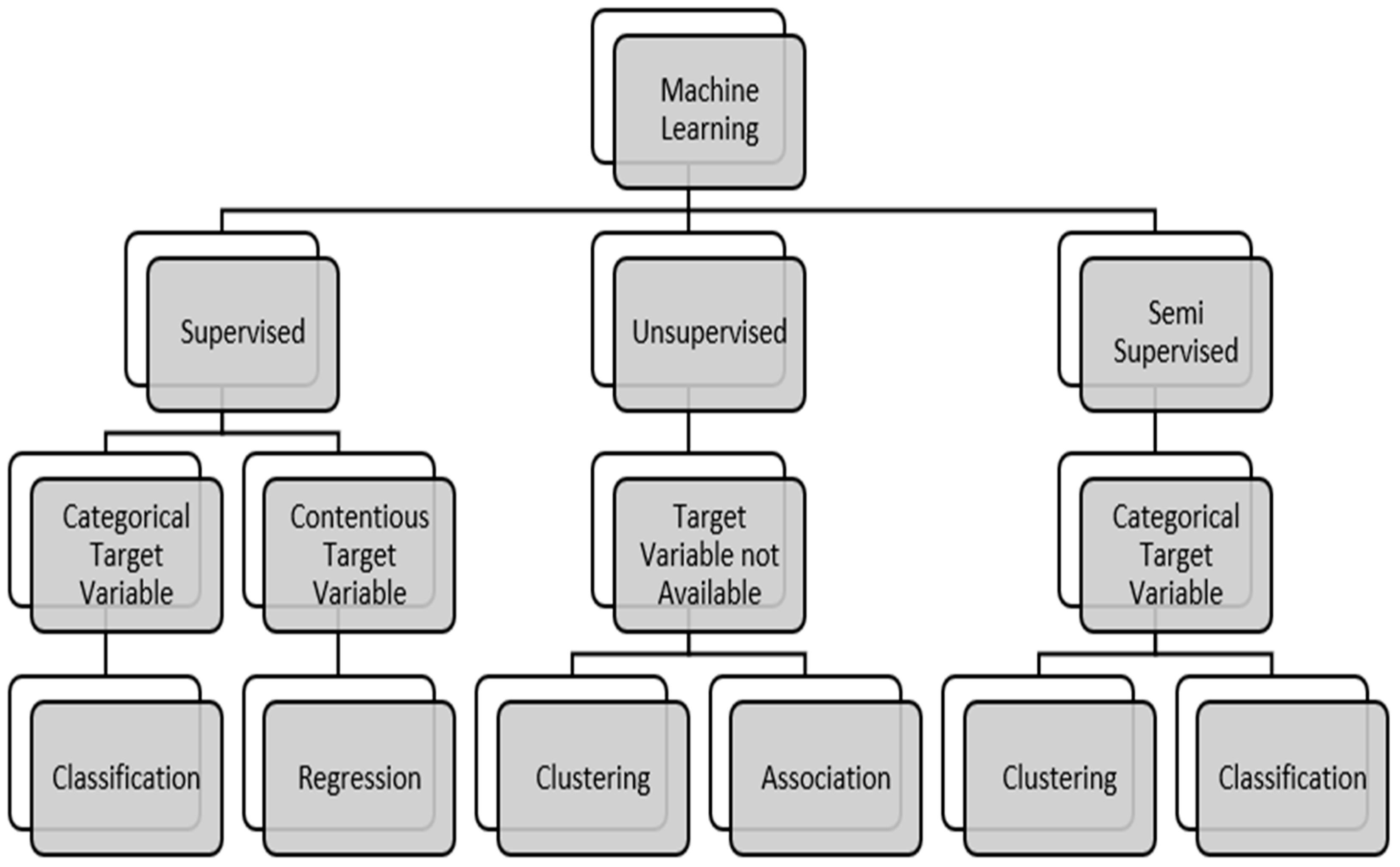 Engproc 59 00019 g002