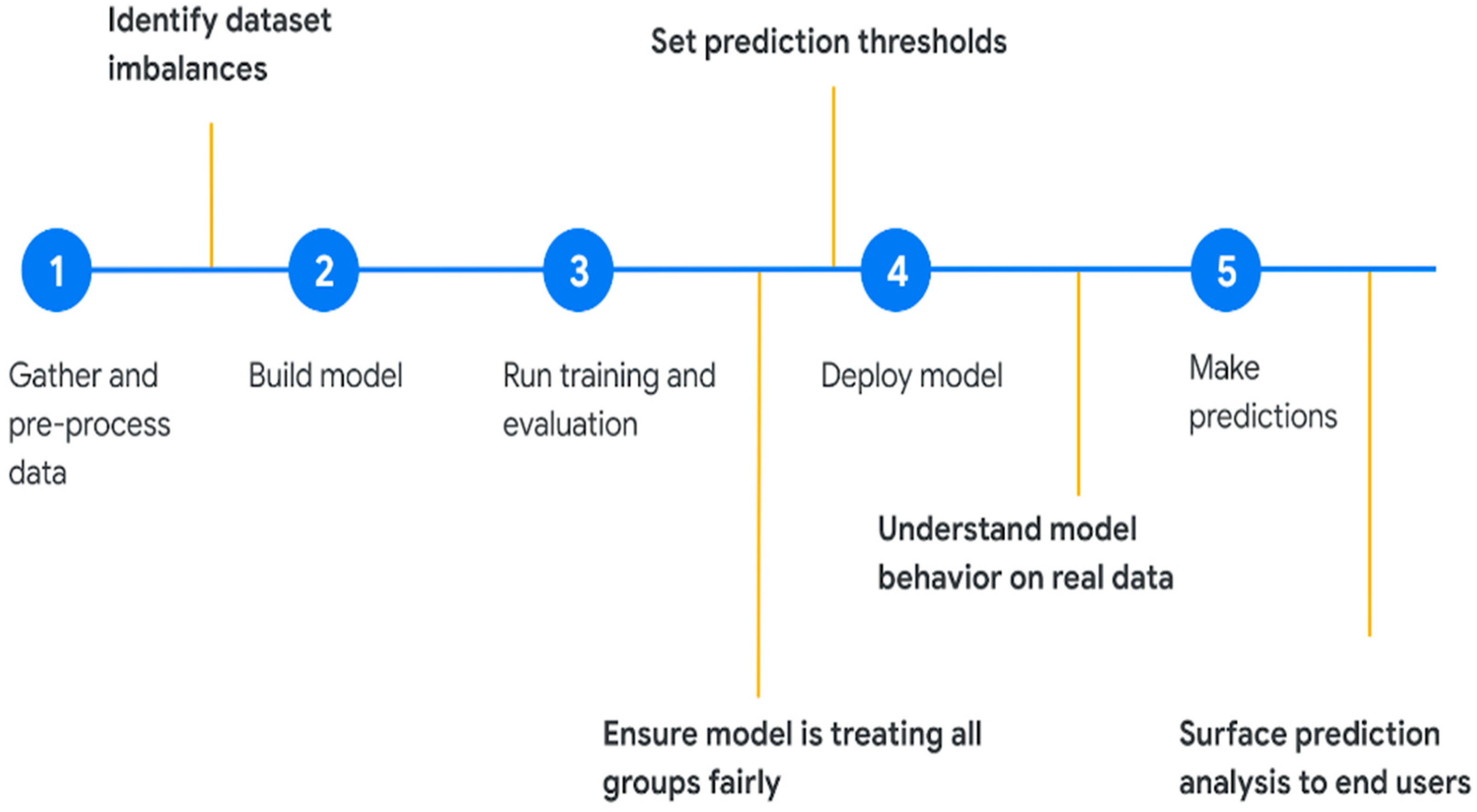 Engproc 59 00019 g003