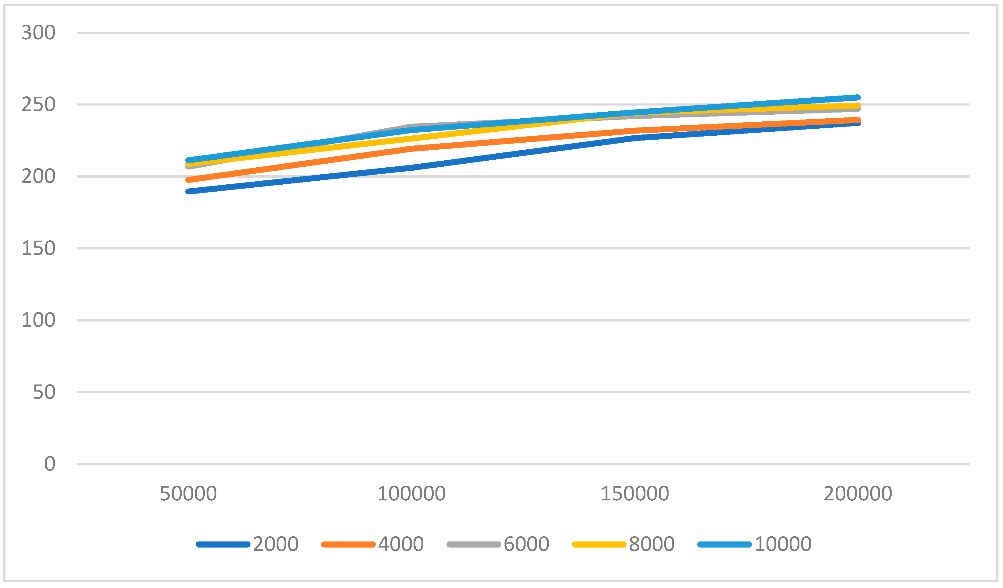 Engproc 59 00019 g005