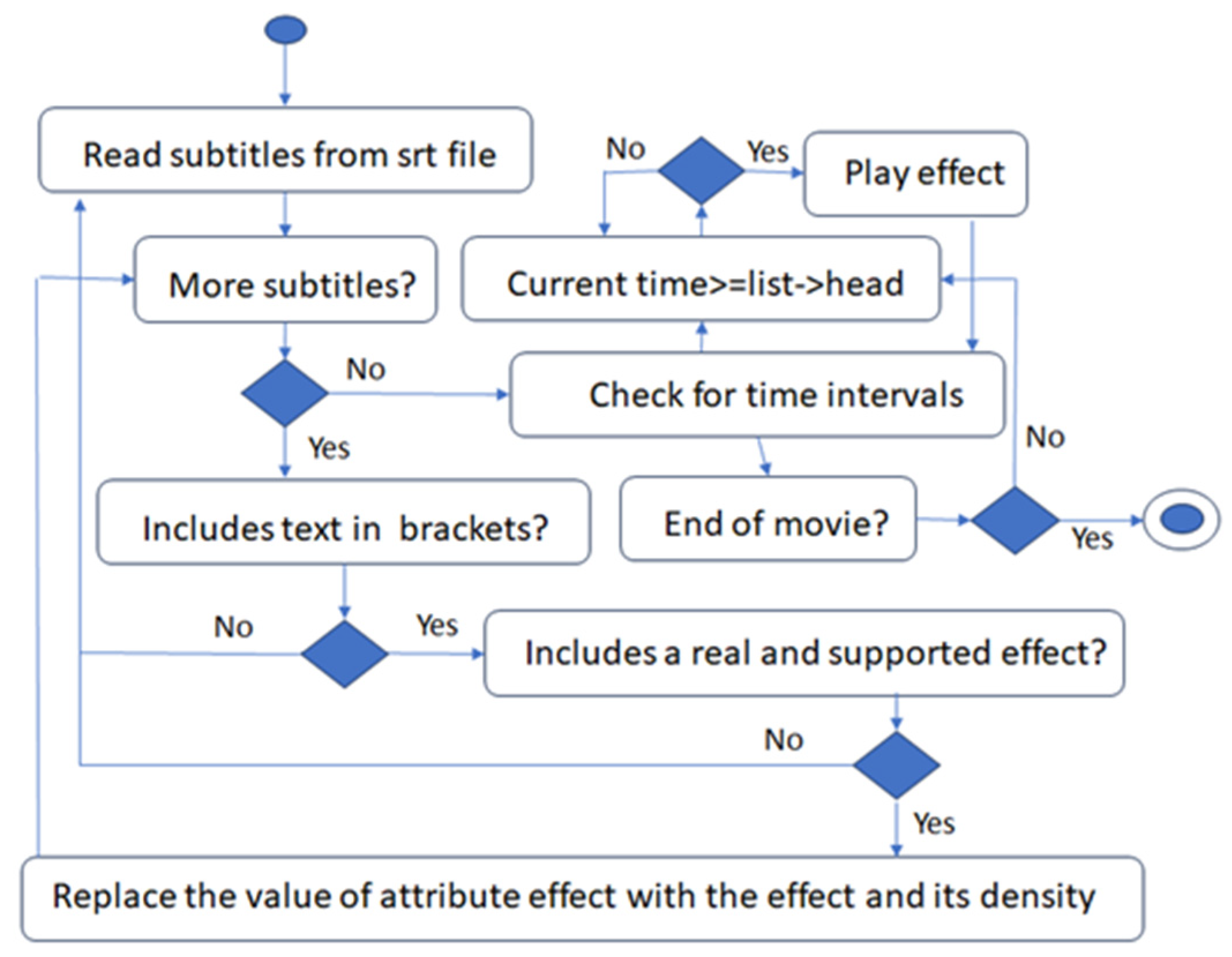 Engproc 59 00023 g002