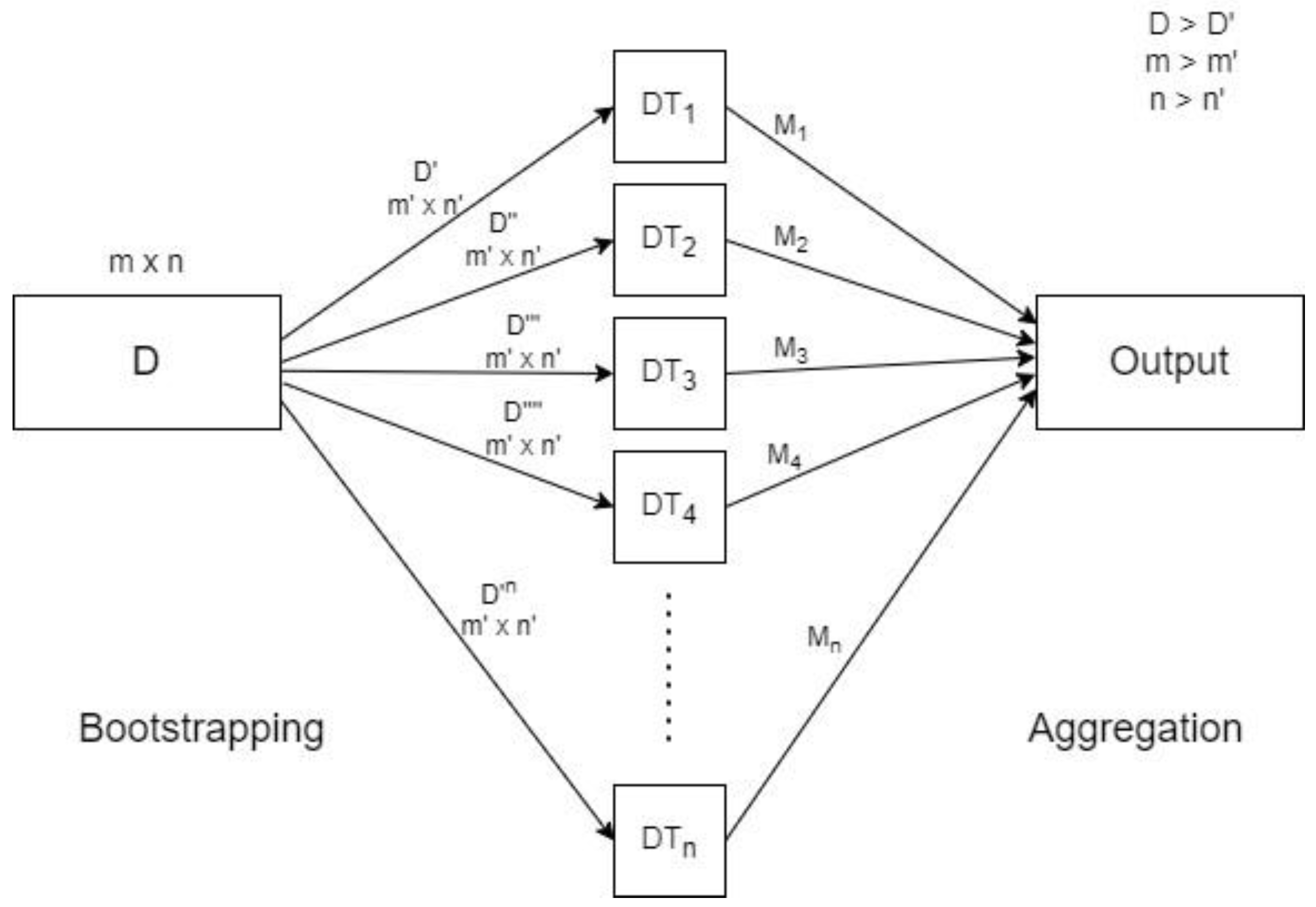 Engproc 59 00024 g004