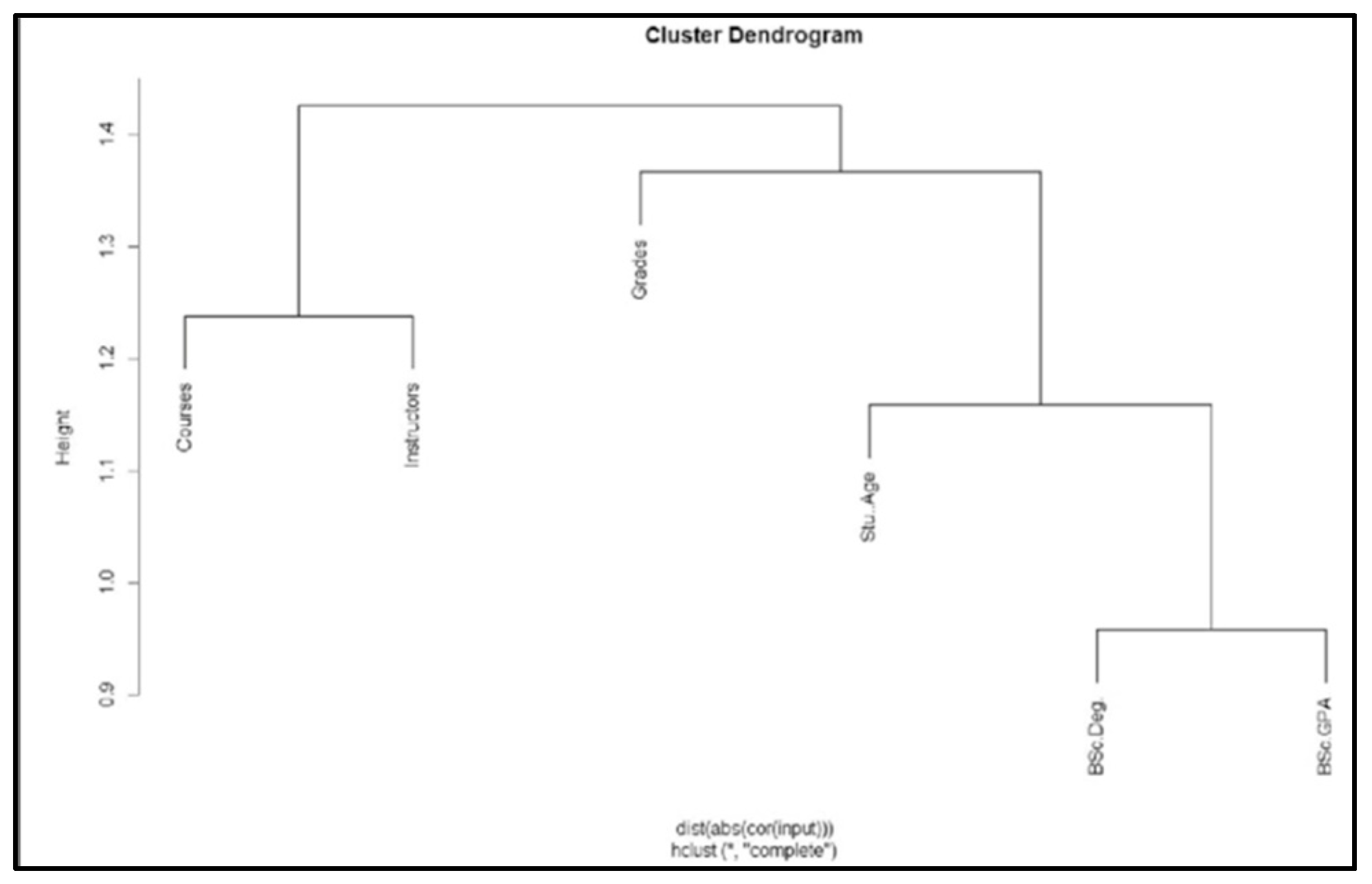 Engproc 59 00025 g003